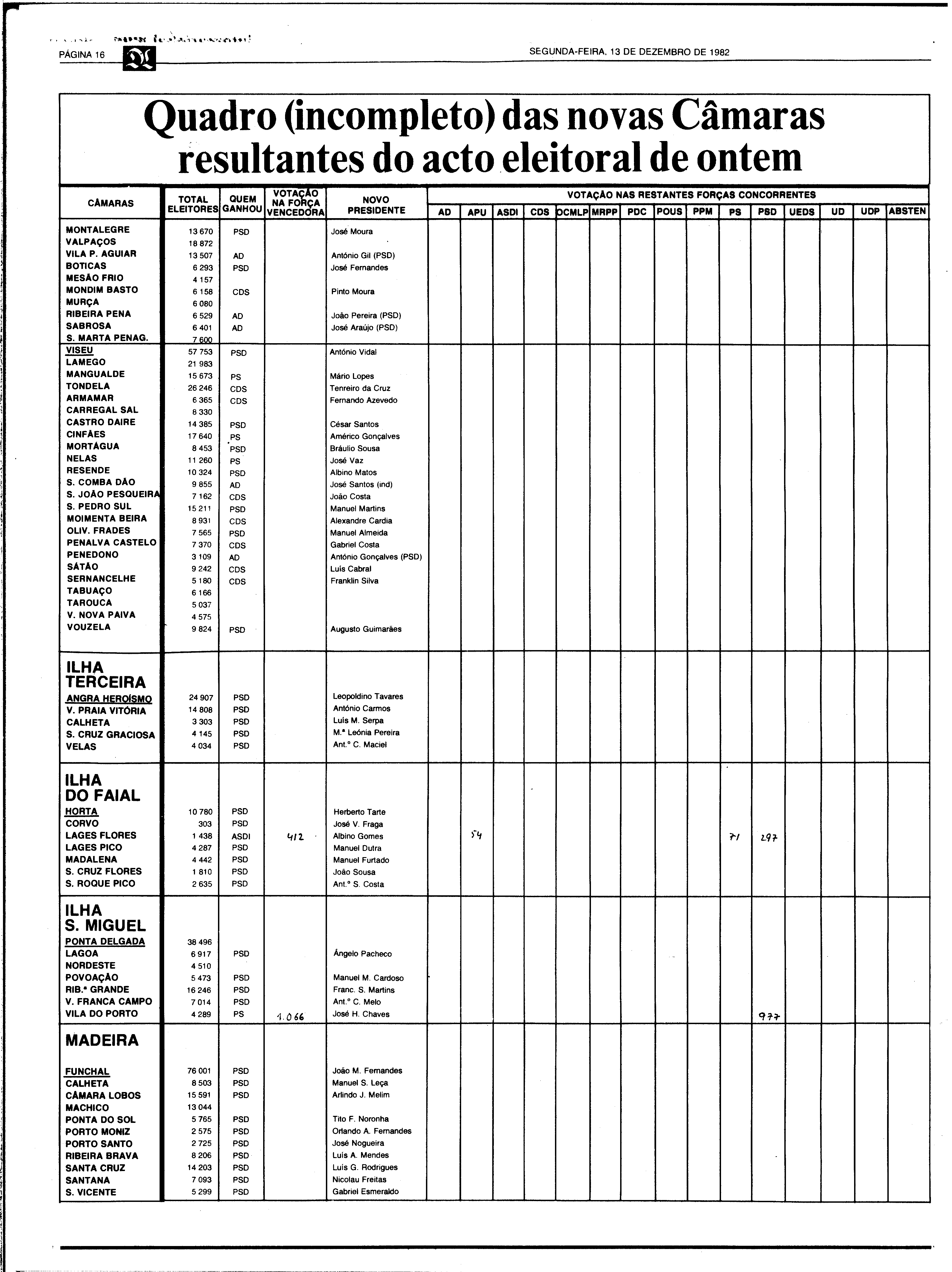06839.189.29511- pag.16