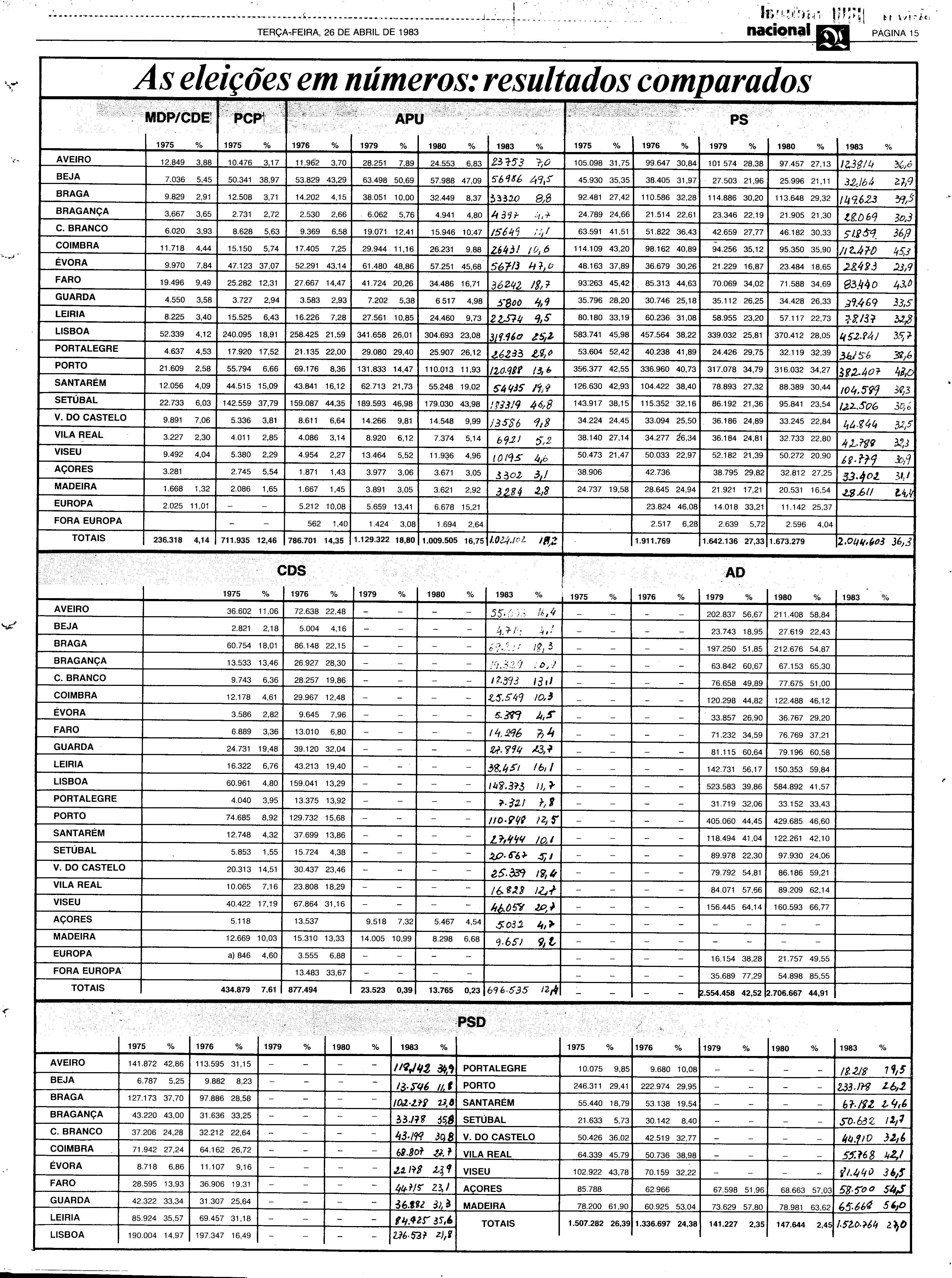 06840.190.29622- pag.15