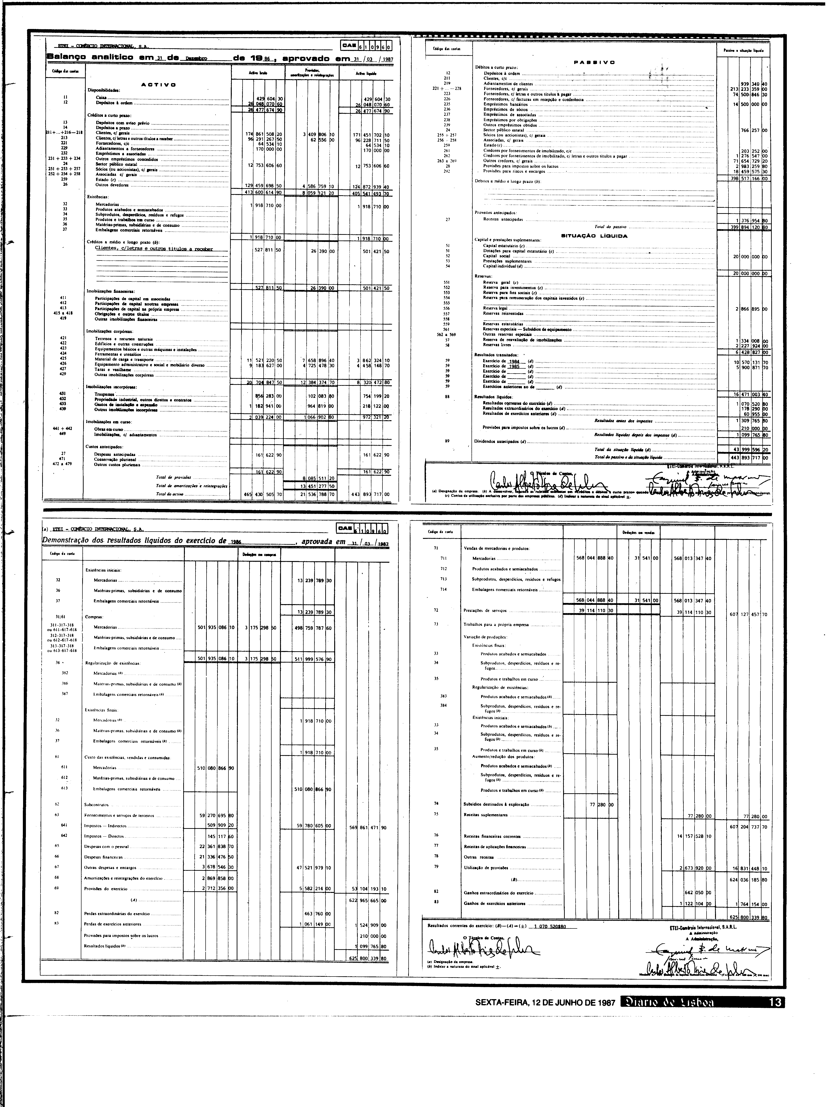 06883.200.30870- pag.13