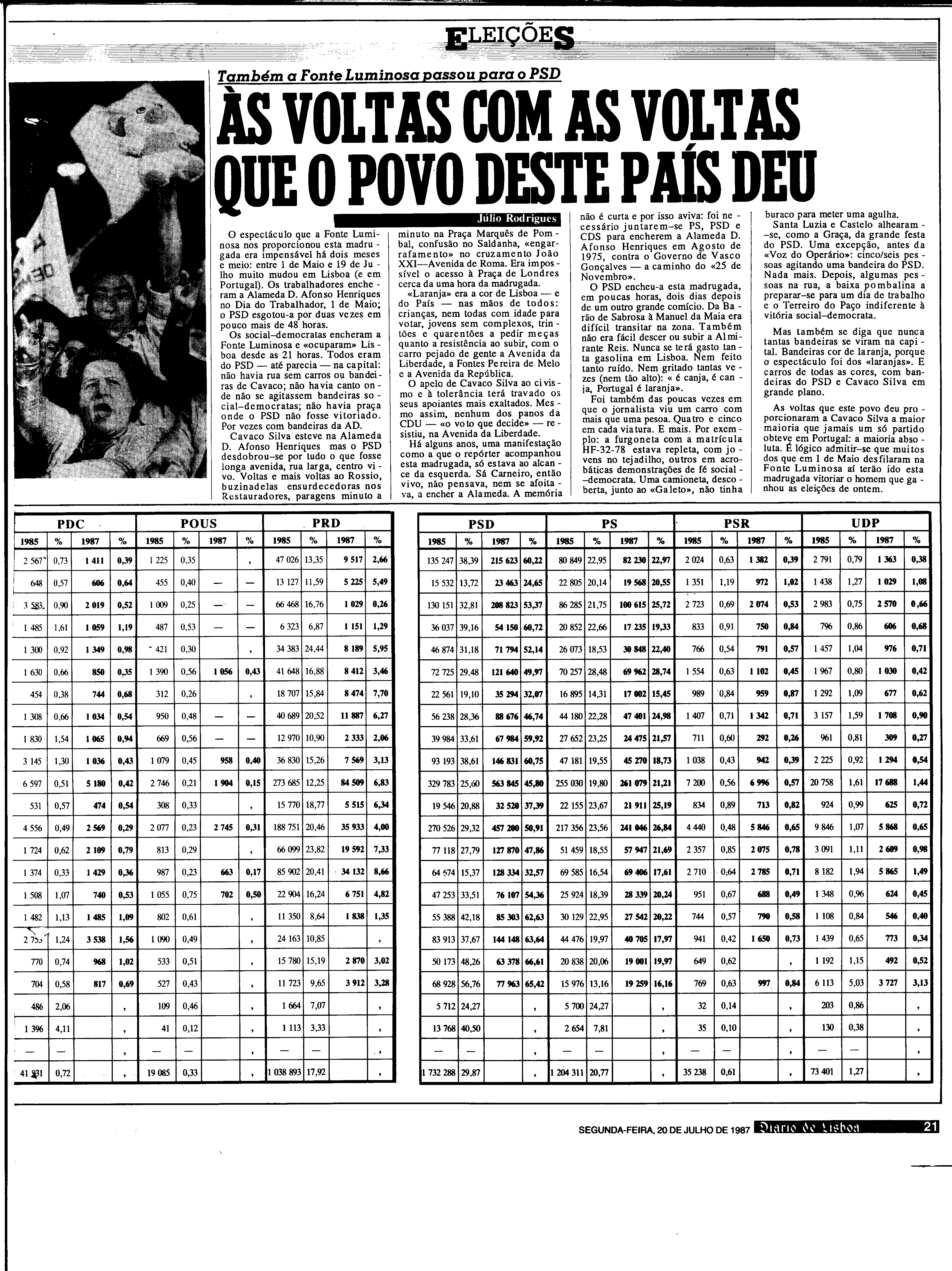 06884.201.30900- pag.21
