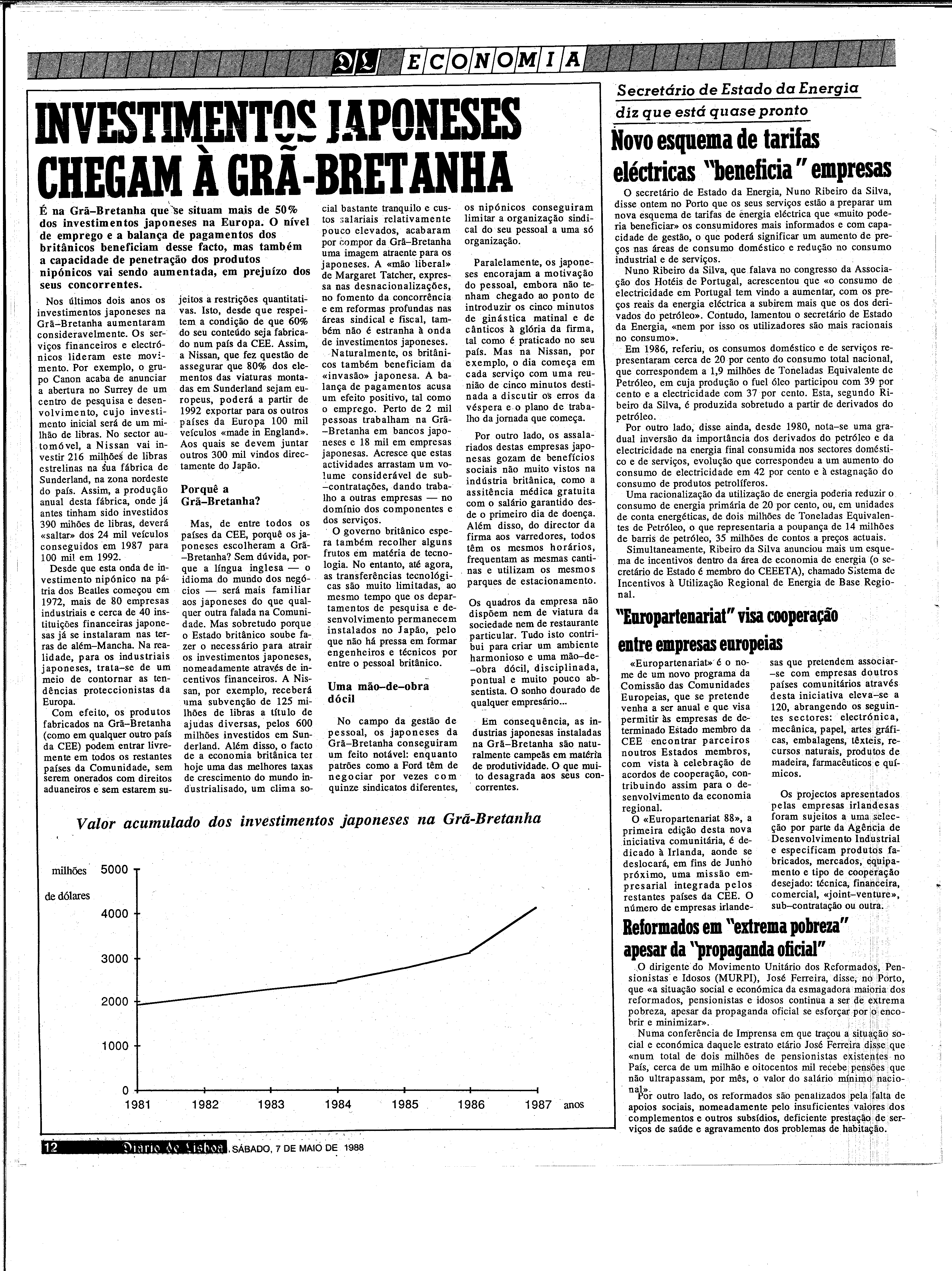 06886.203.31141- pag.12
