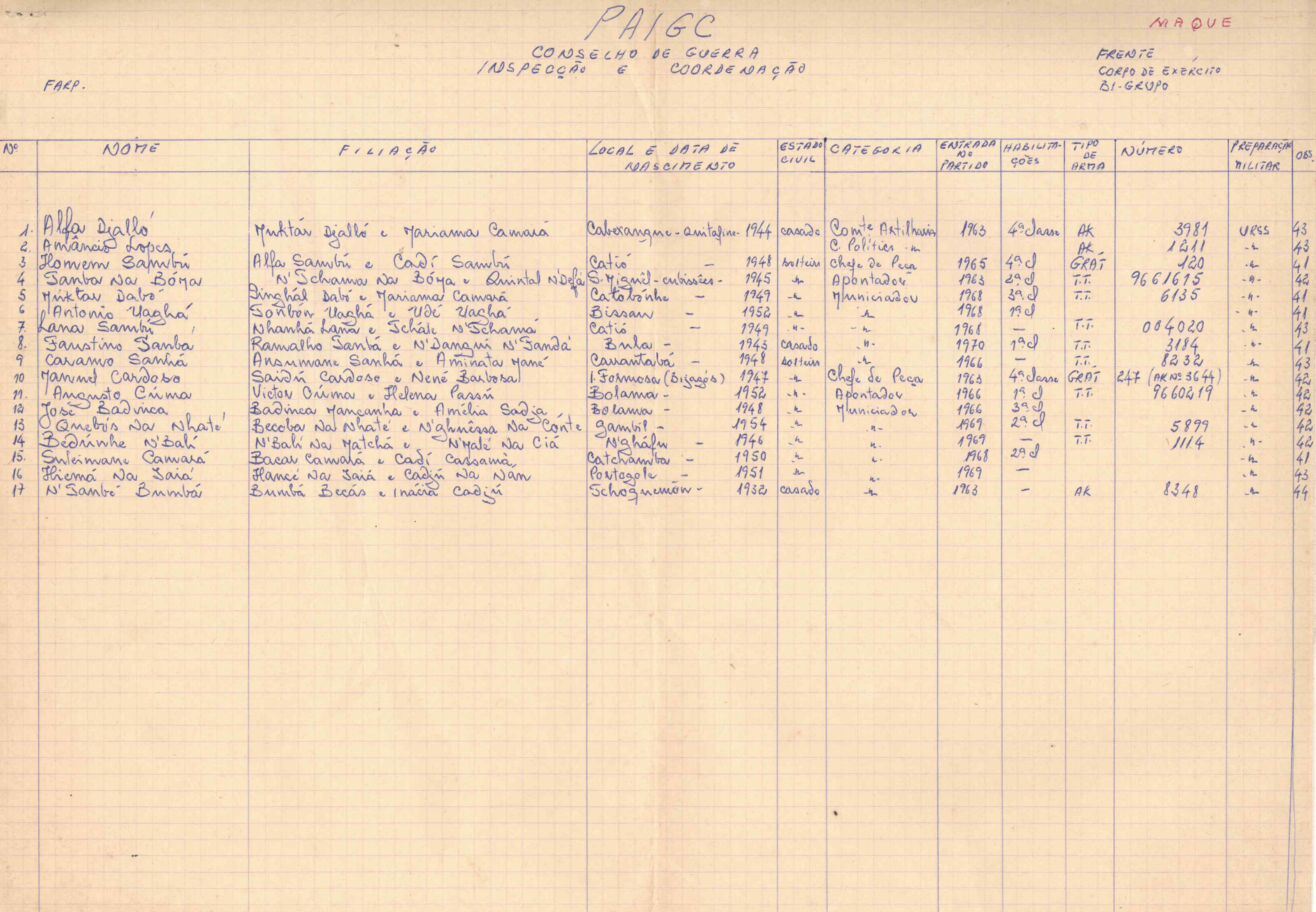 07068.097.009- pag.3