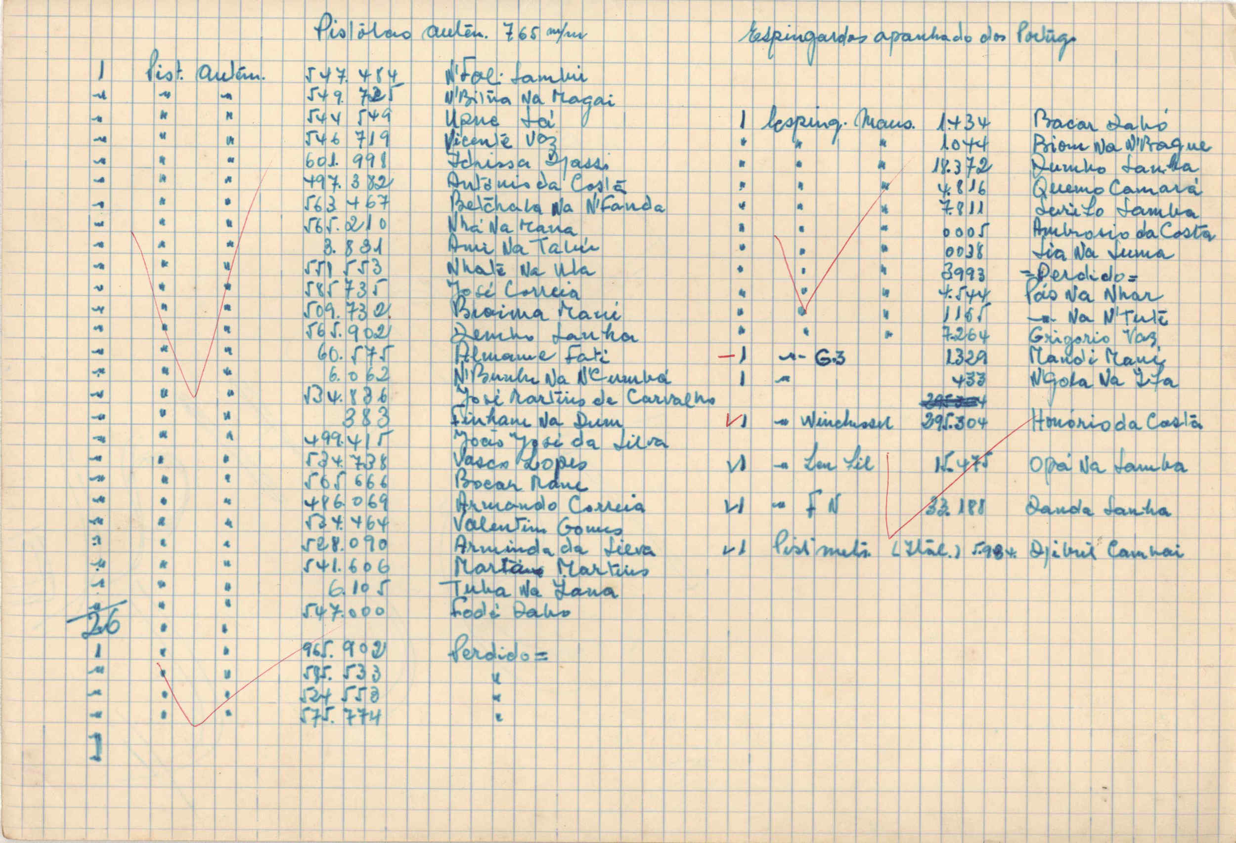 07068.097.034- pag.2