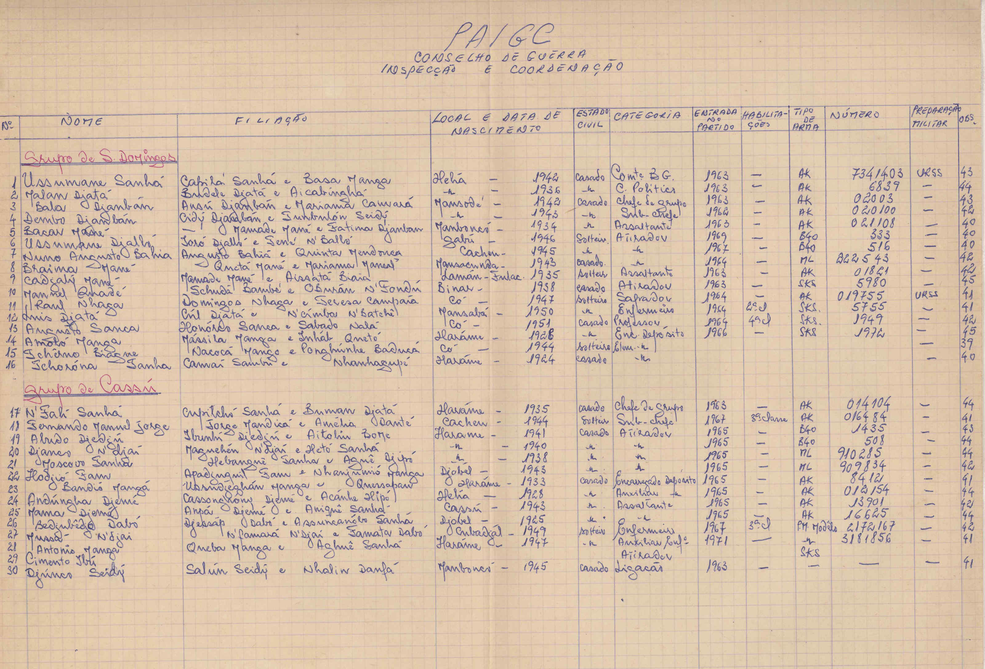 07068.098.006- pag.12