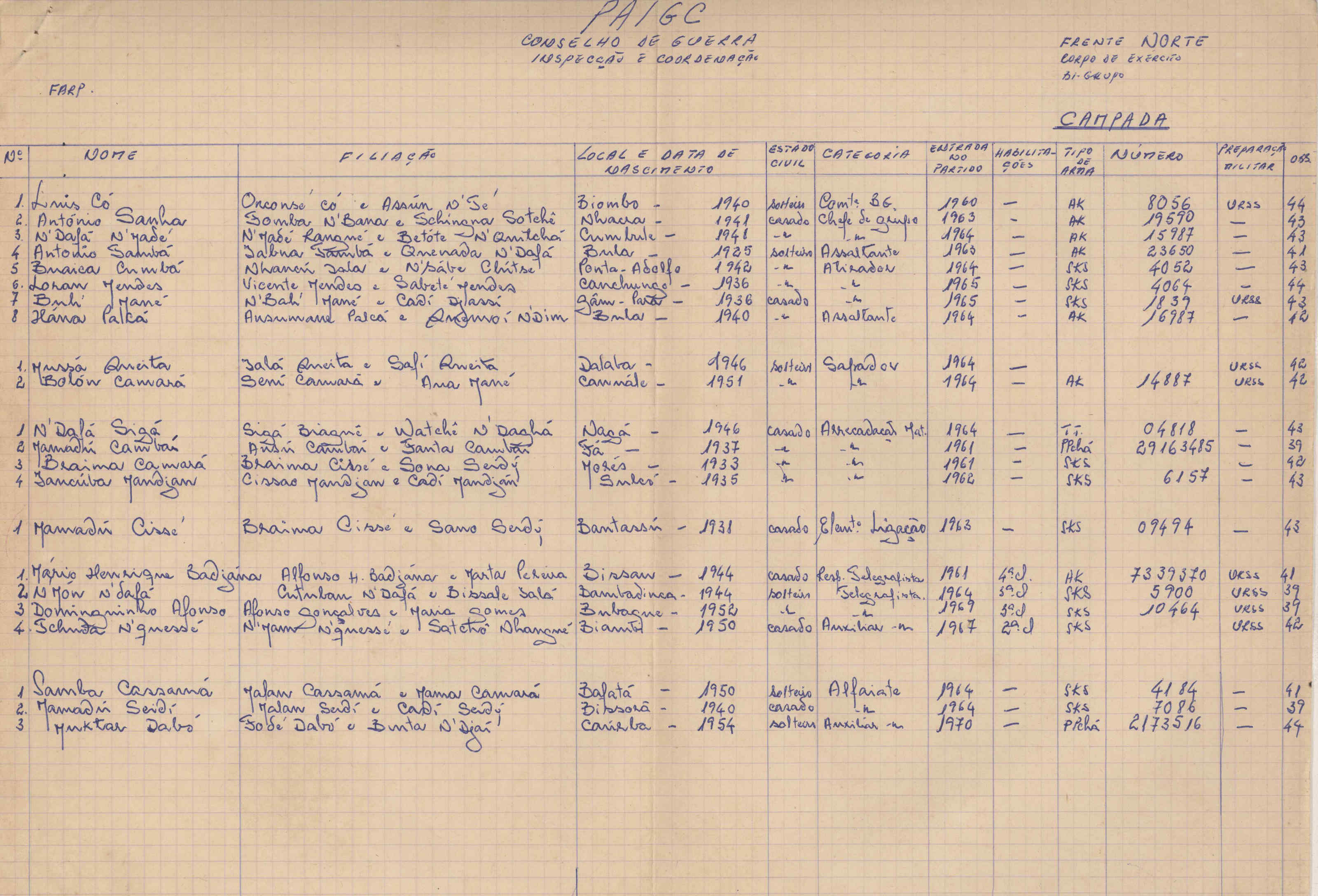 07068.098.006- pag.15