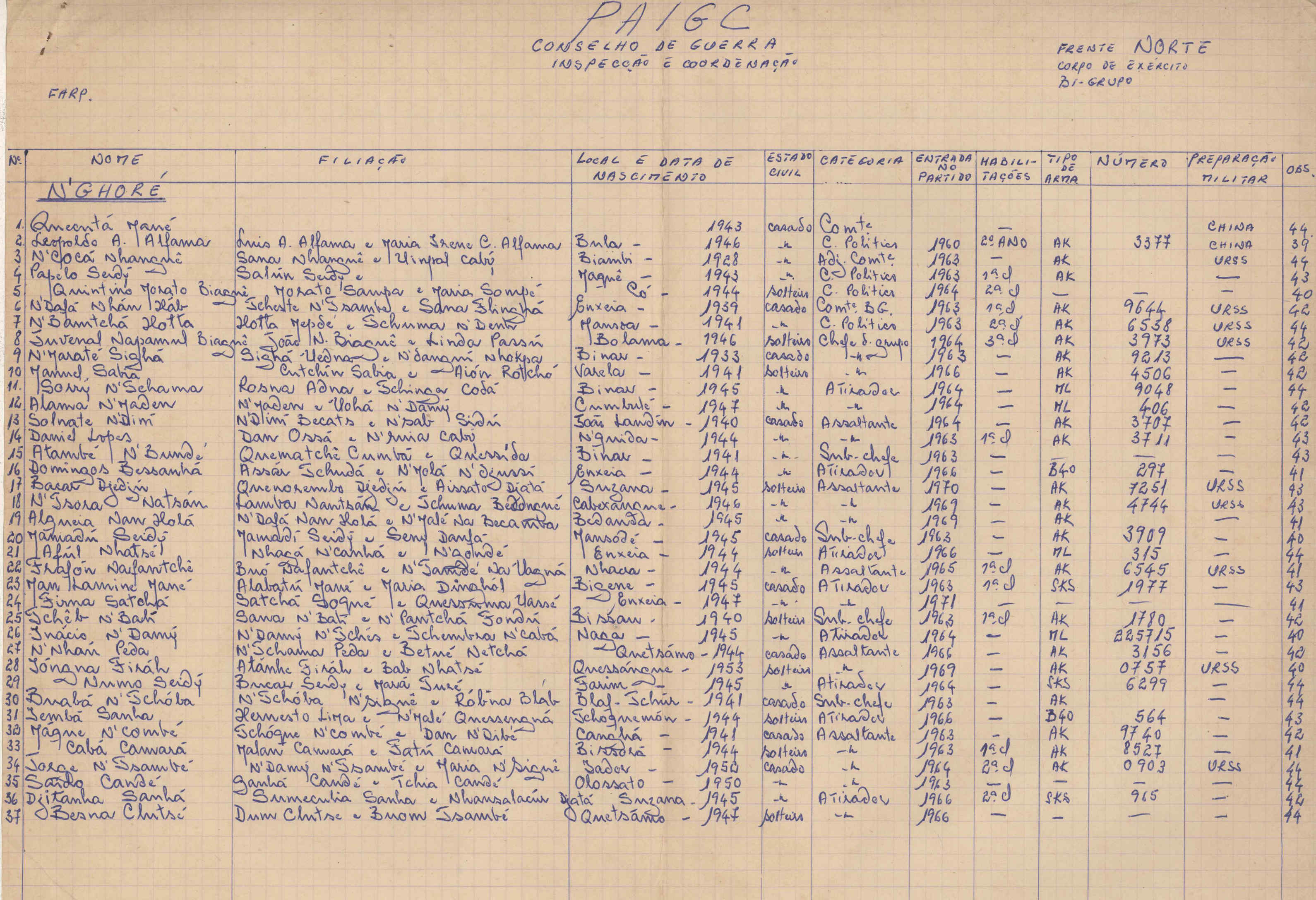 07068.098.006- pag.18