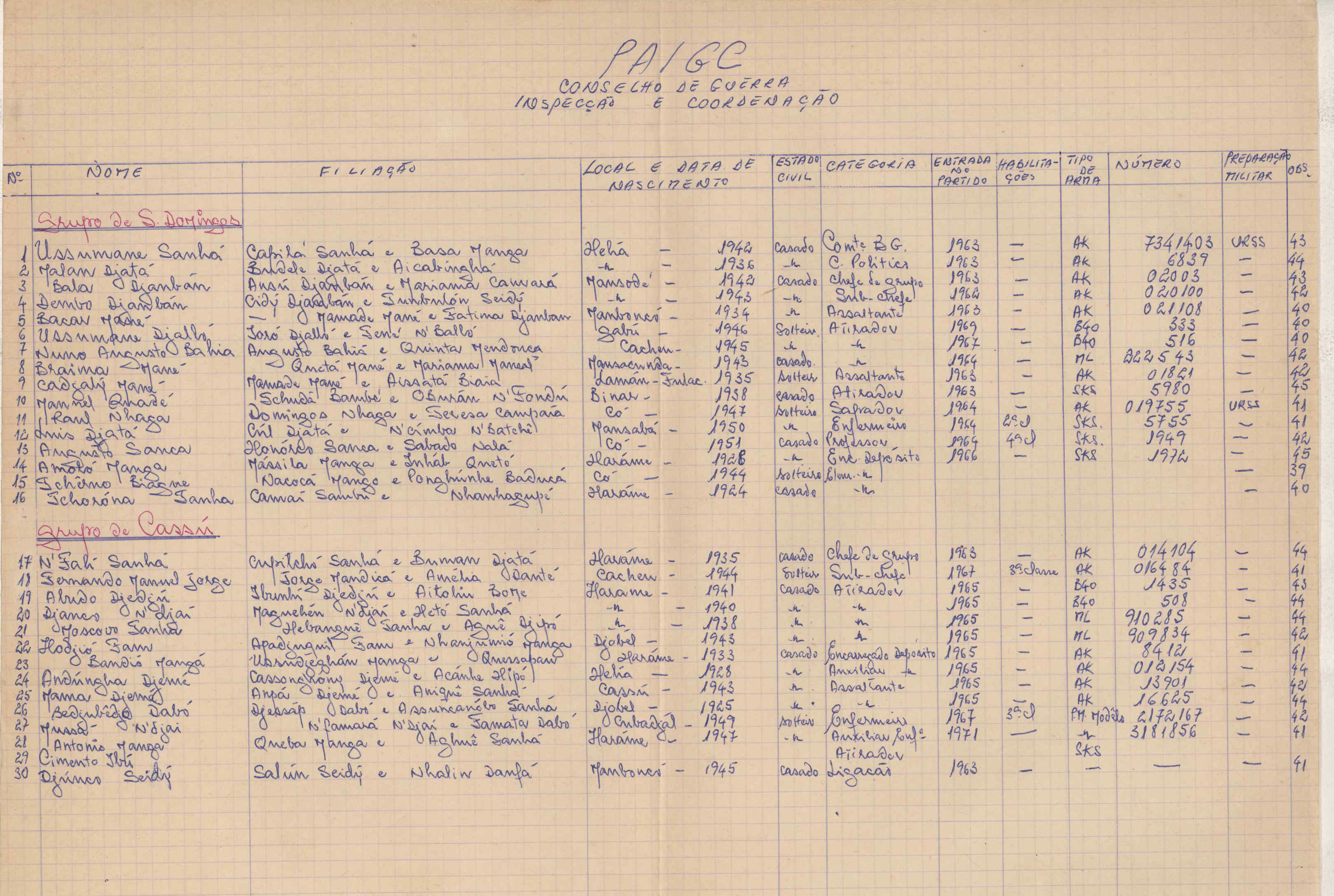 07068.098.006- pag.27