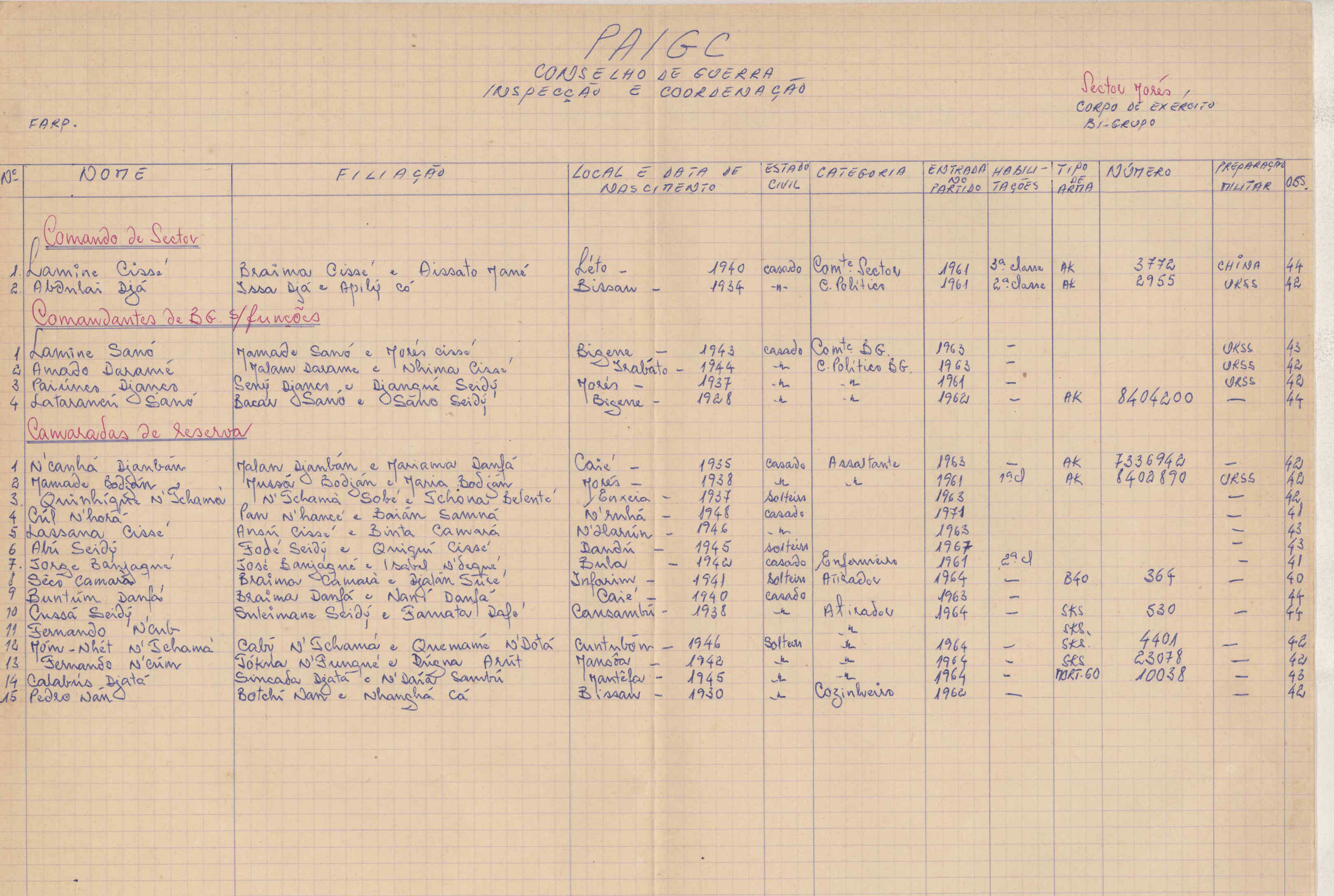 07068.098.006- pag.28