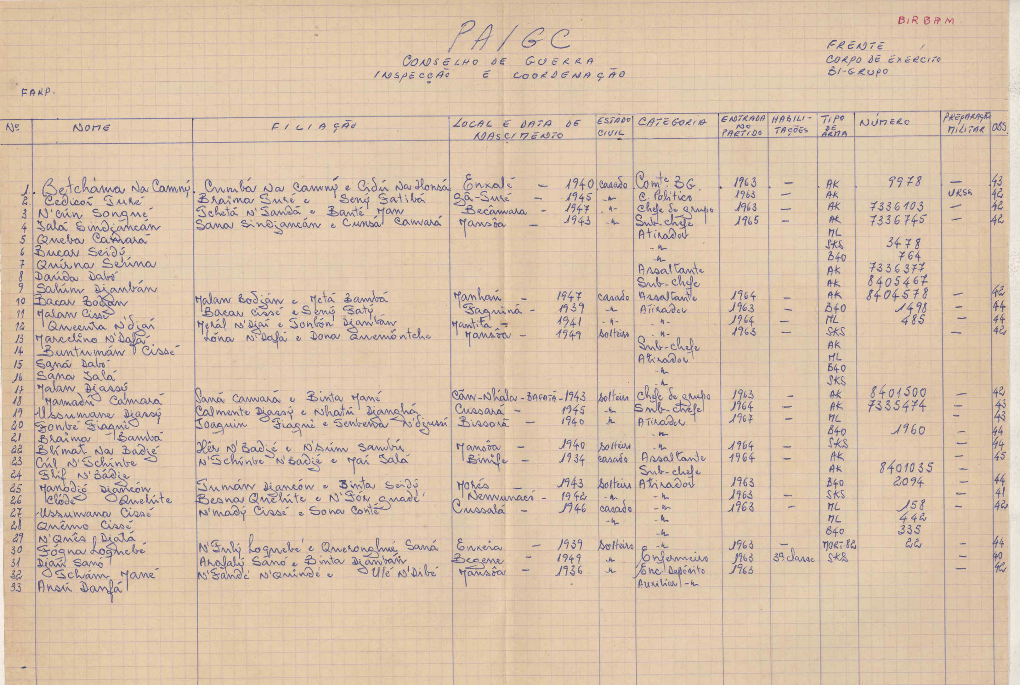 07068.098.006- pag.32