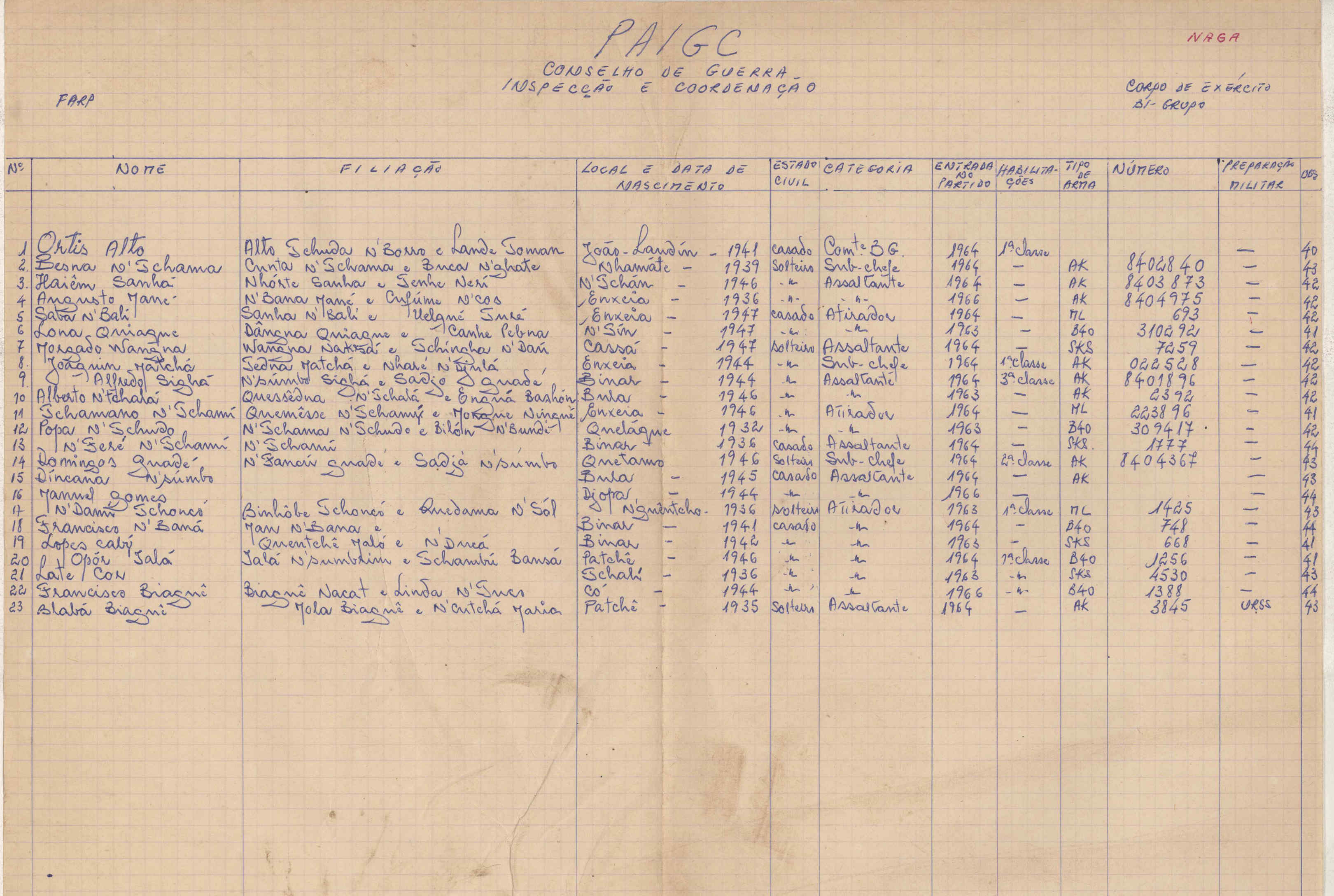 07068.098.006- pag.36