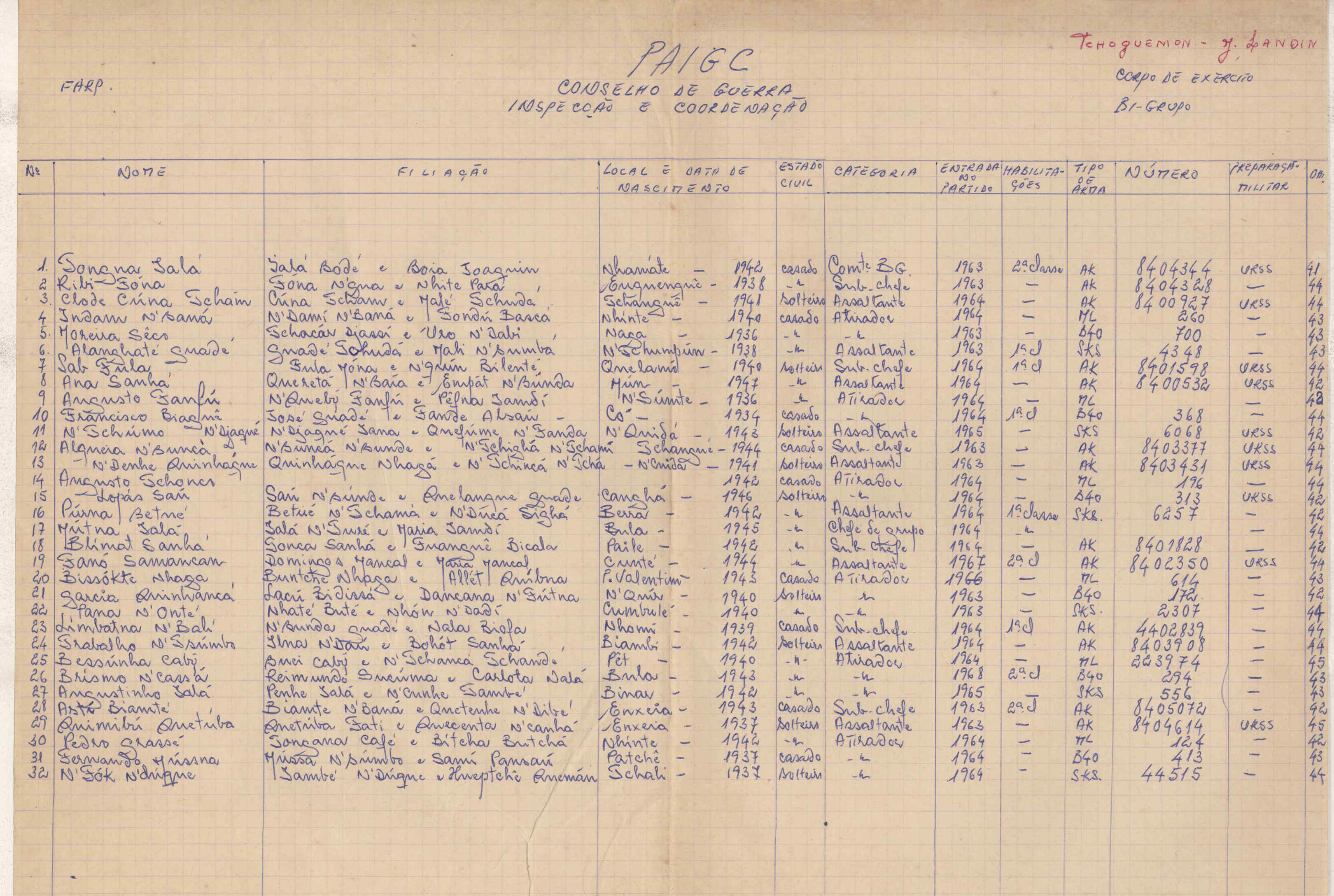 07068.098.006- pag.37