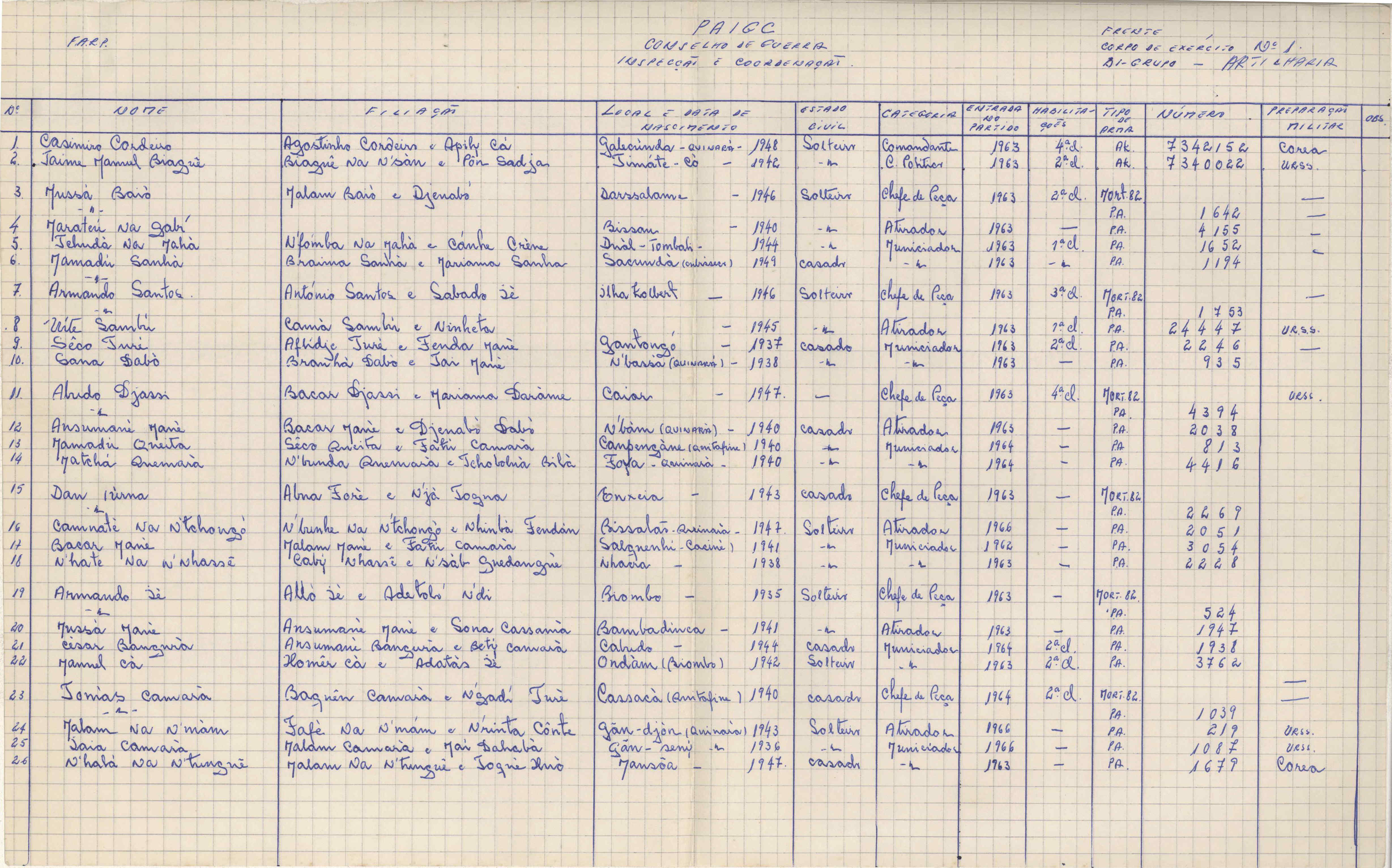 07069.108.003- pag.6