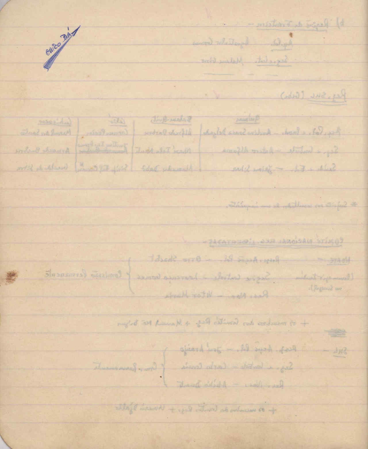07071.122.001- pag.46