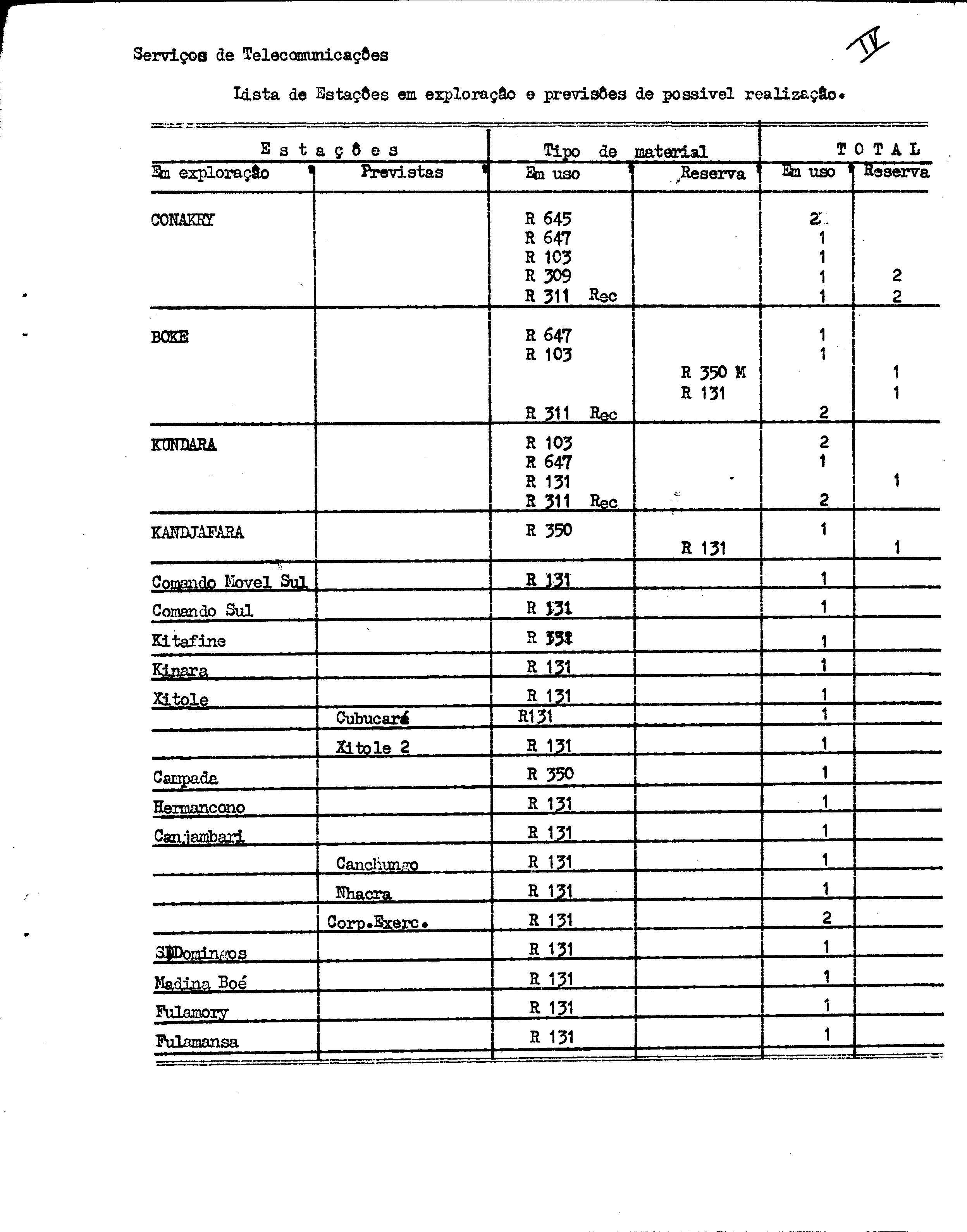 07072.127.005- pag.7