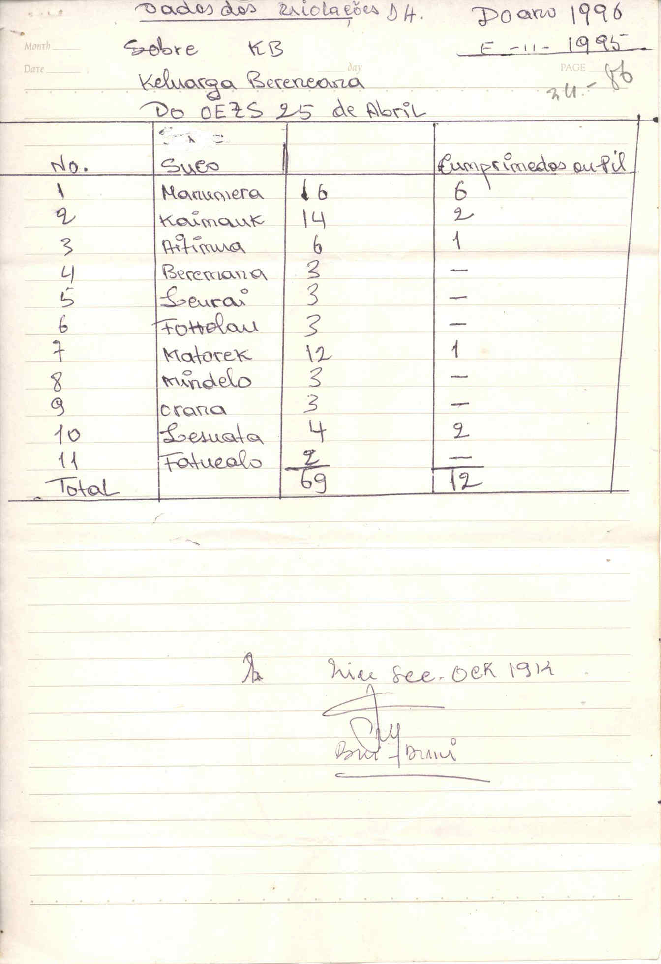 07107.086- pag.5