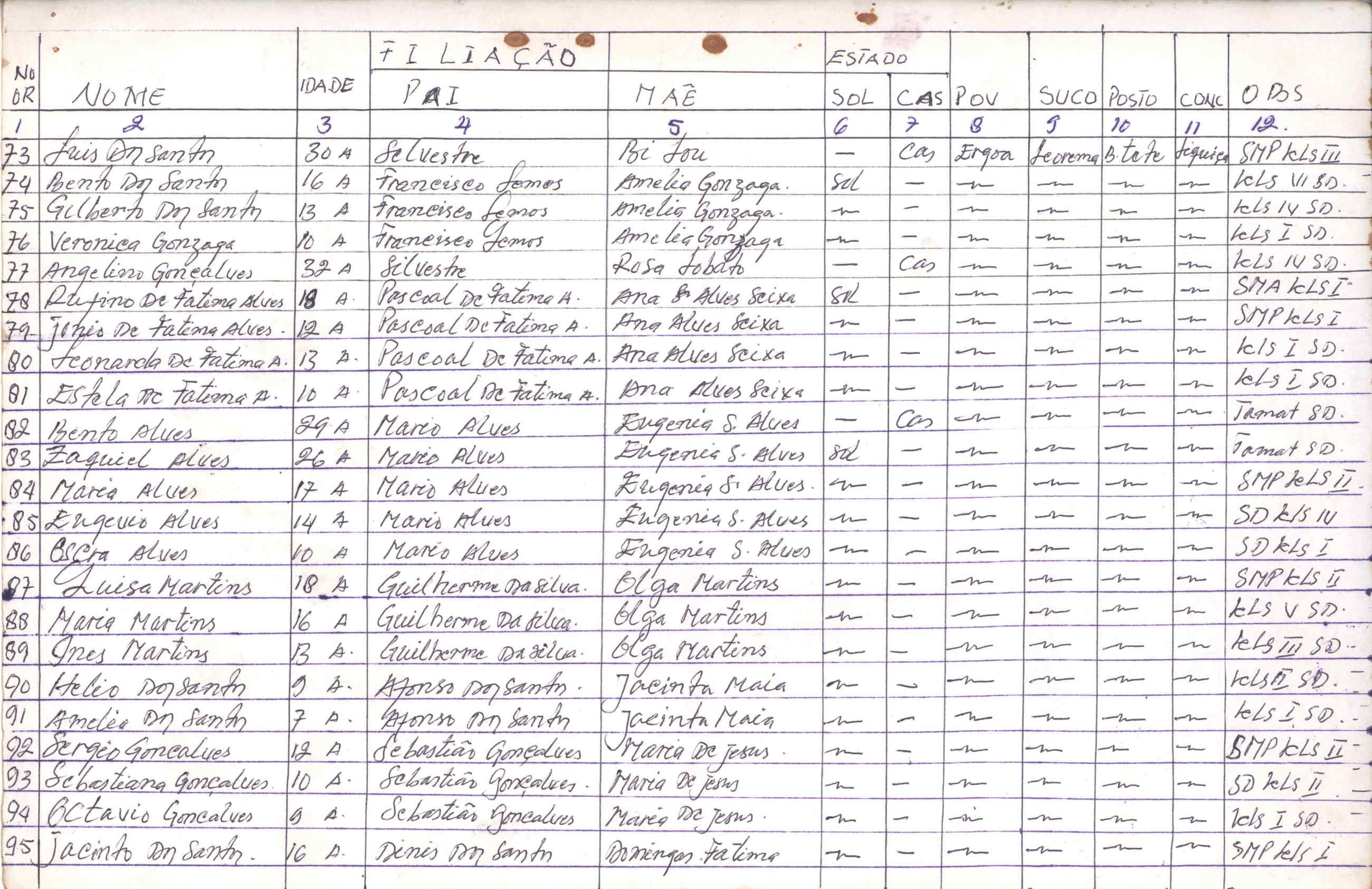 07111.057- pag.4