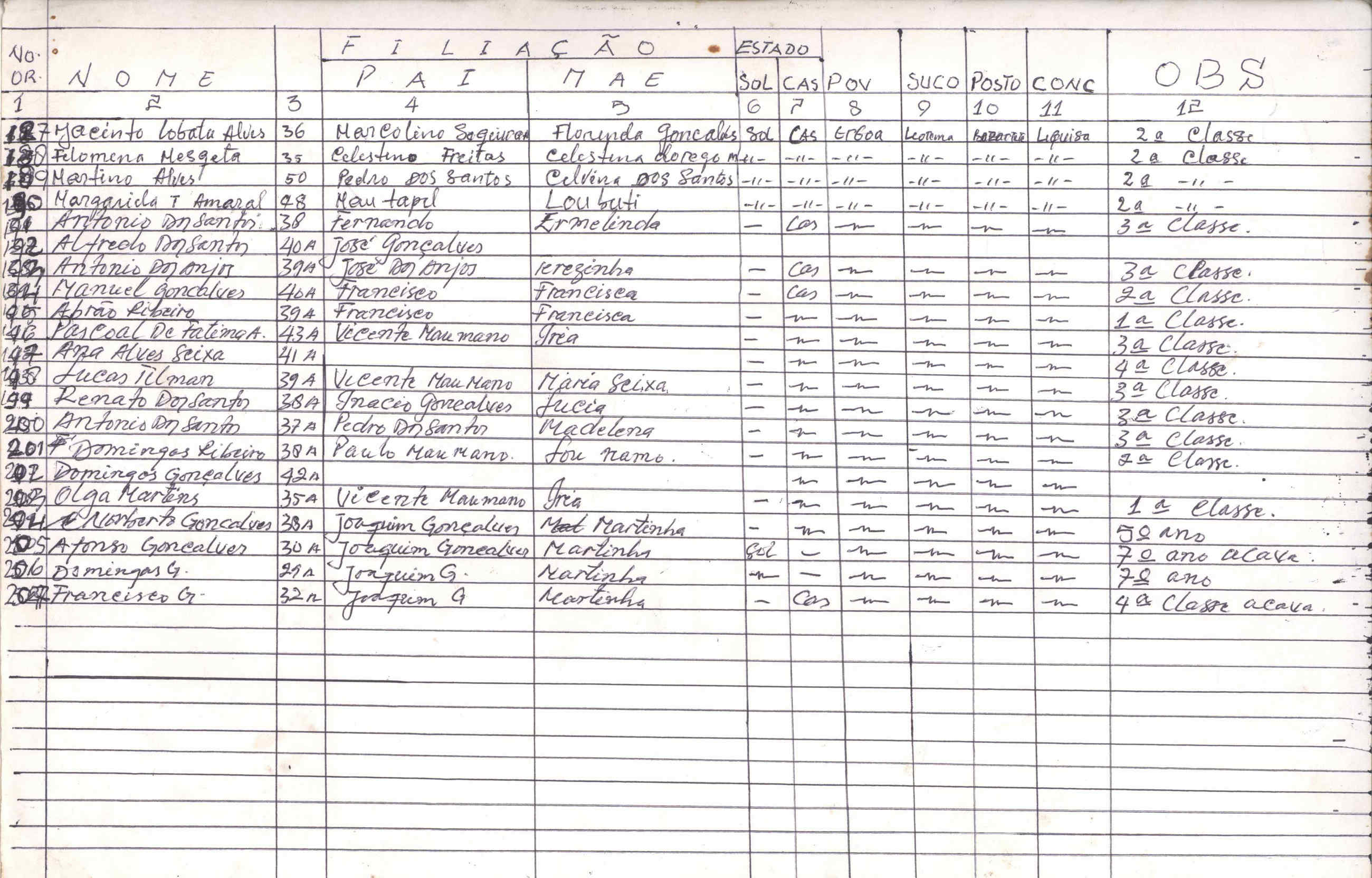 07111.057- pag.9