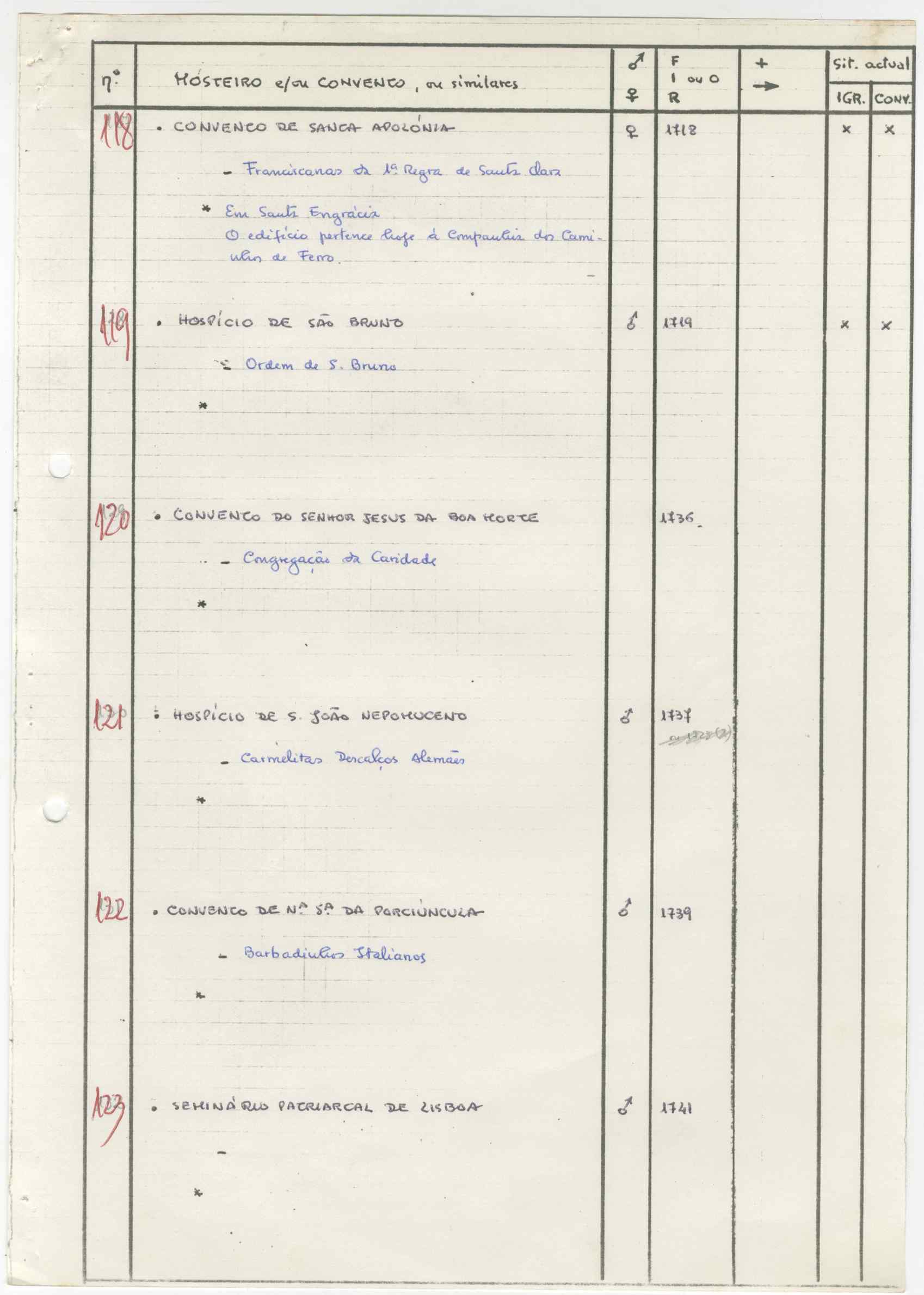 07449.001.004- pag.15