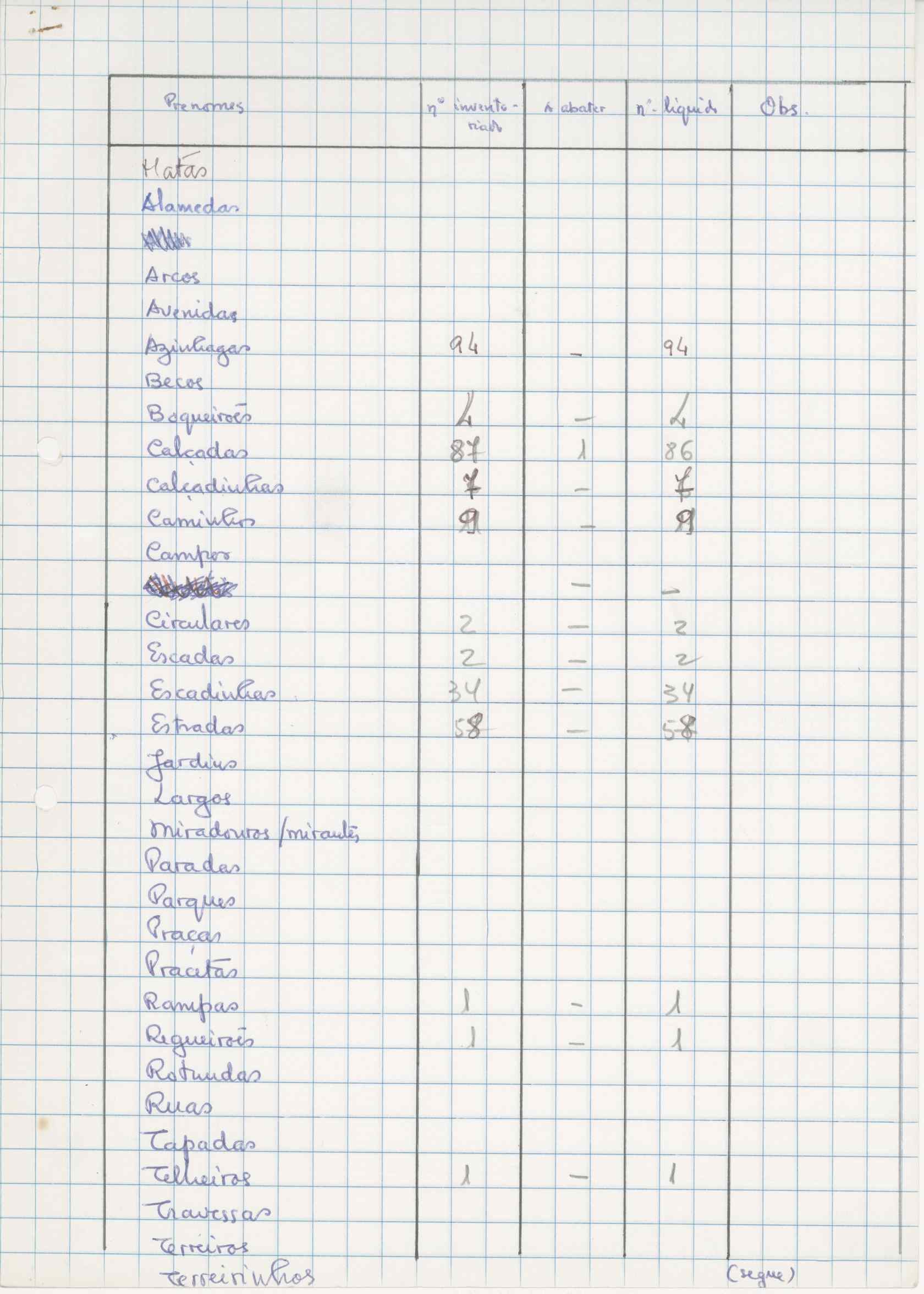 07463.002.001- pag.19