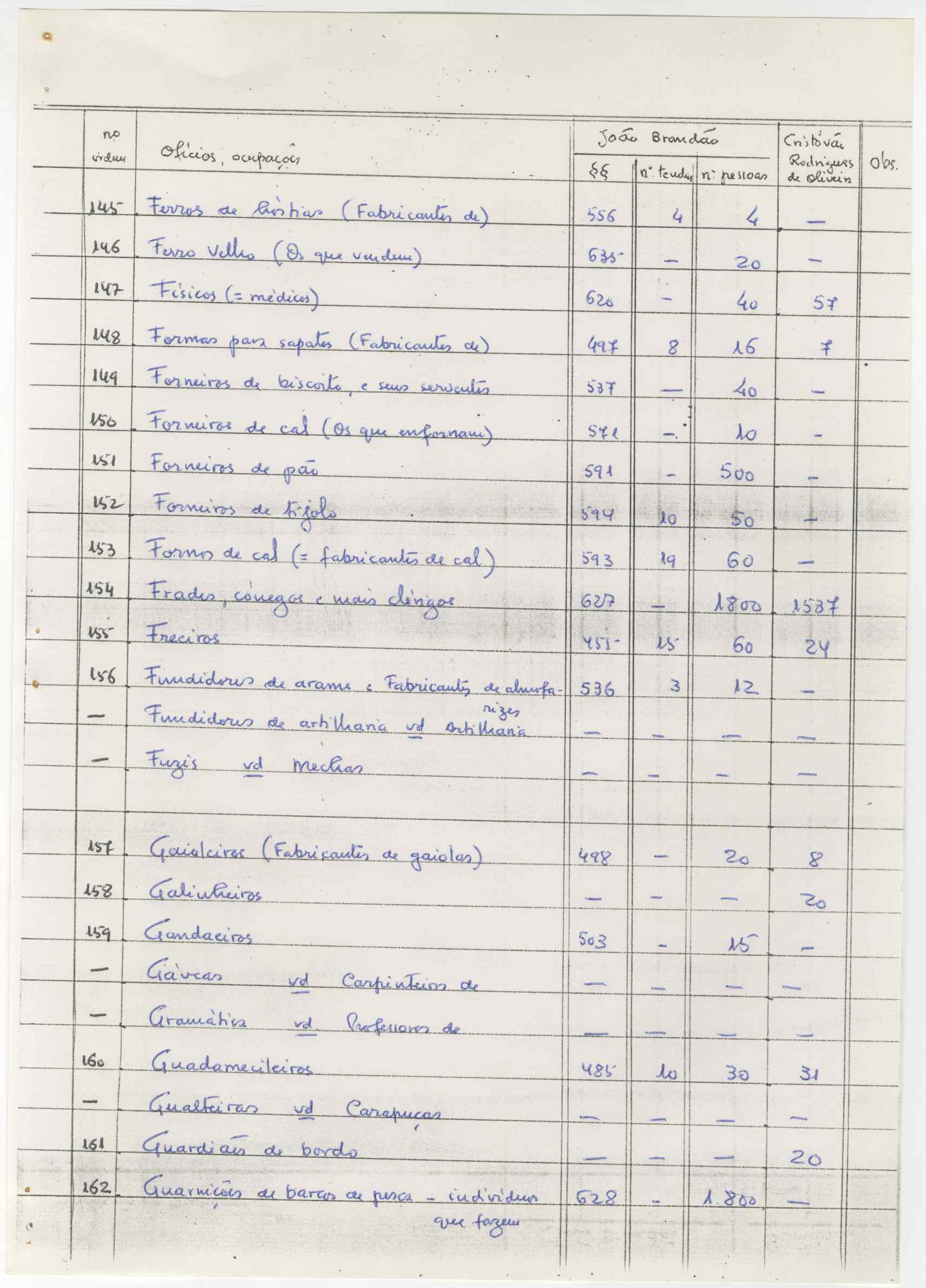 07466.009.001- pag.11