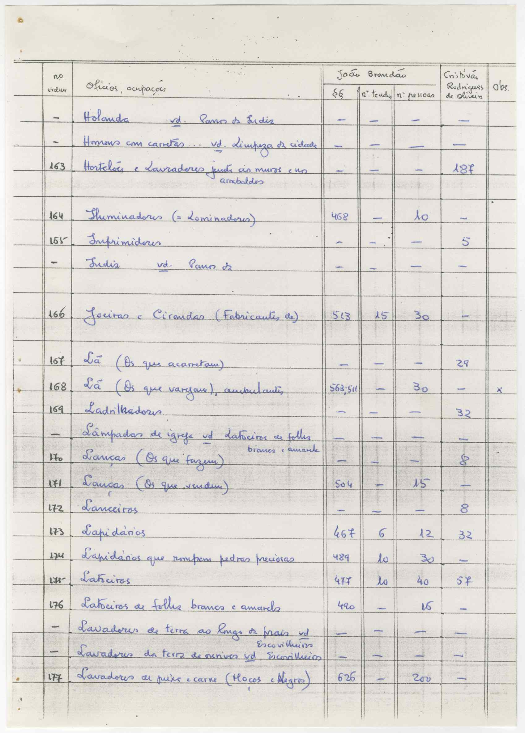 07466.009.001- pag.12