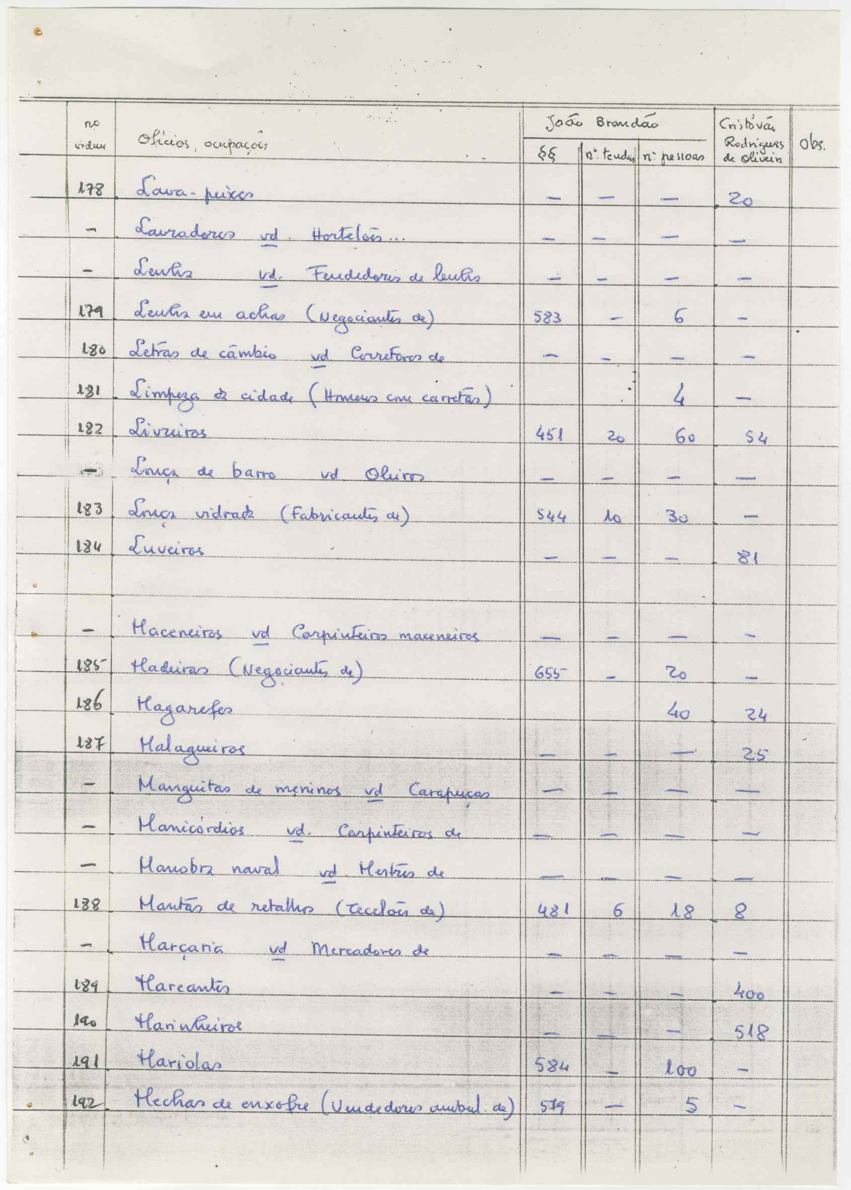 07466.009.001- pag.13