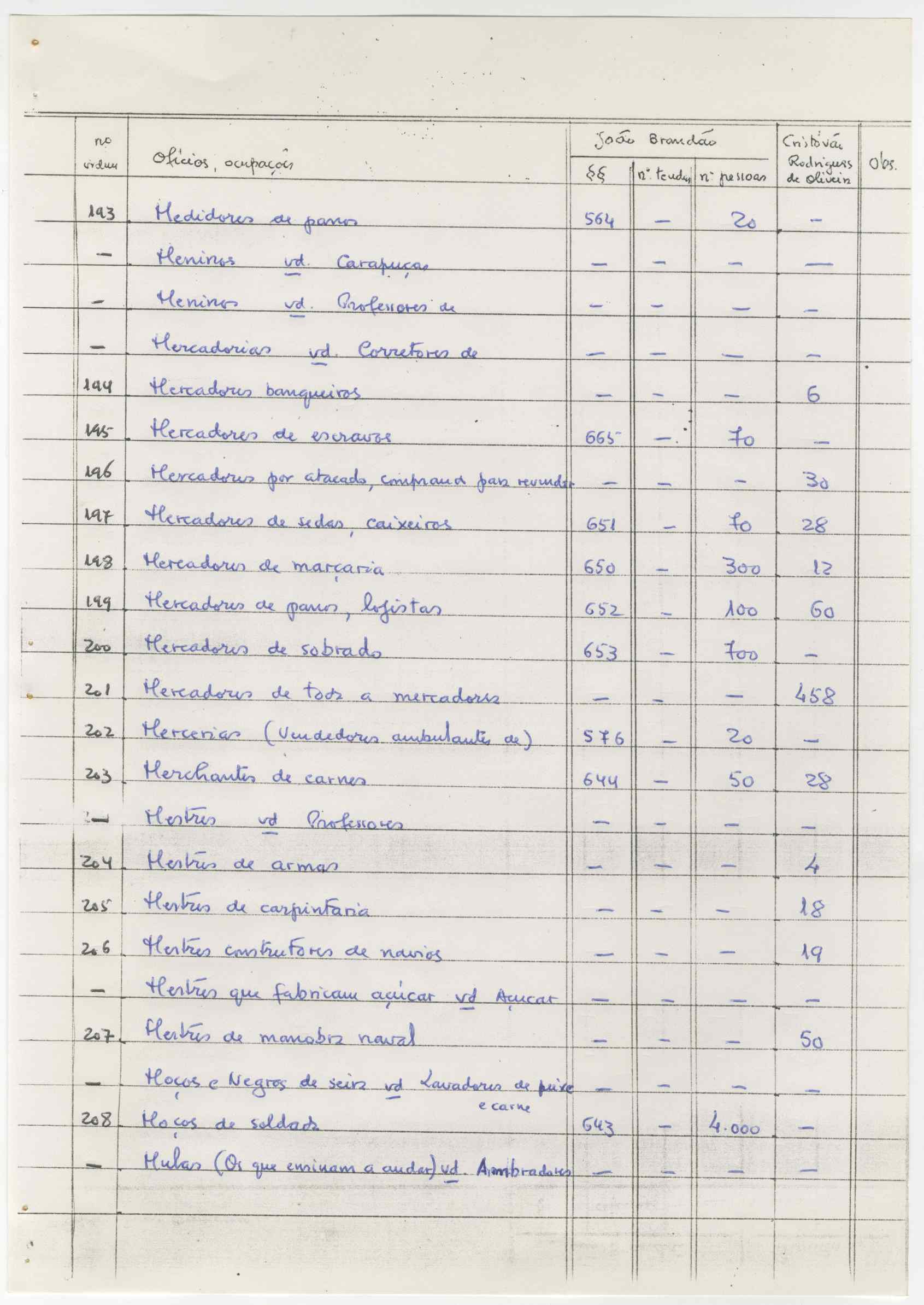 07466.009.001- pag.14