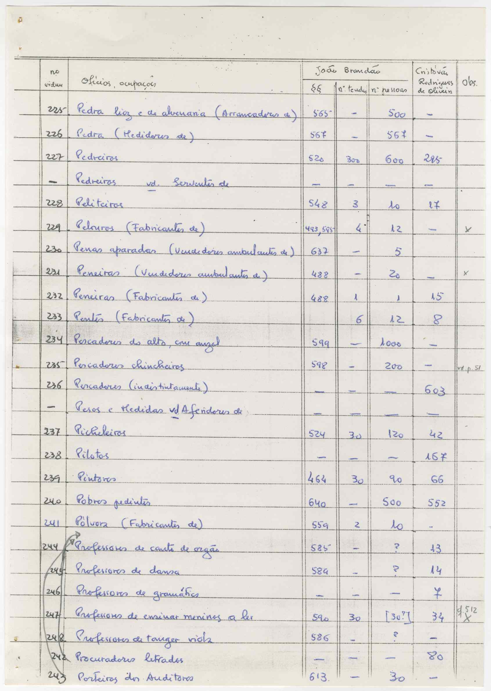 07466.009.001- pag.16