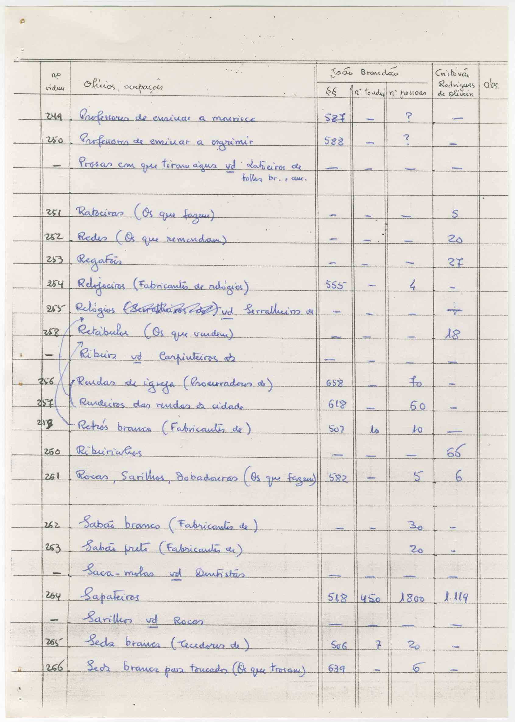07466.009.001- pag.17