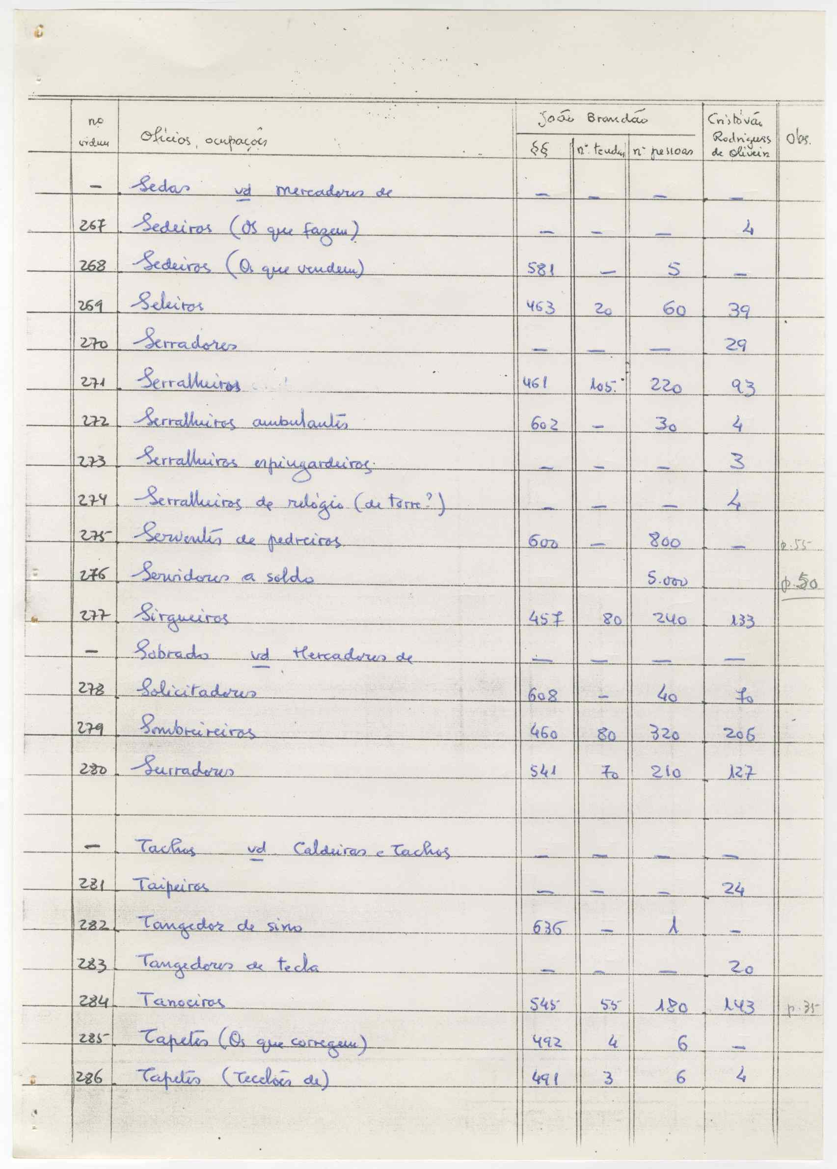 07466.009.001- pag.18