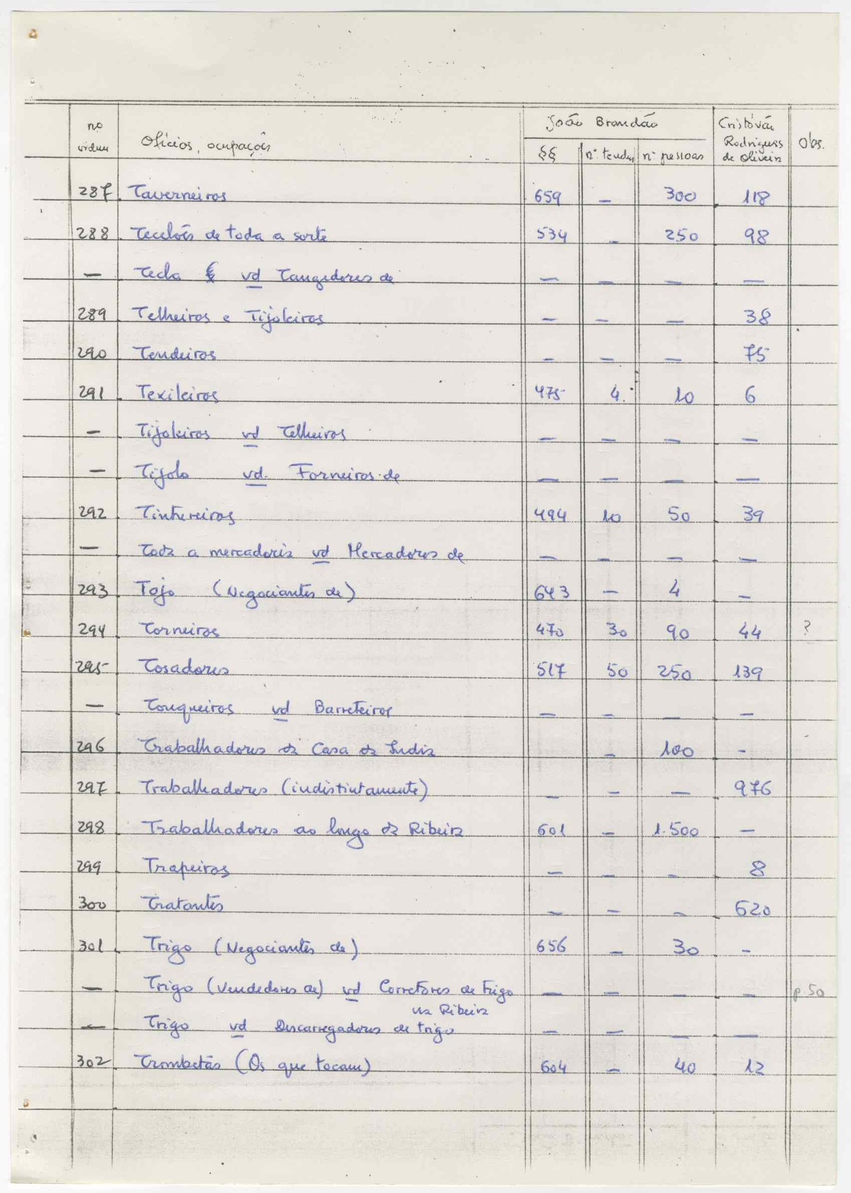 07466.009.001- pag.19