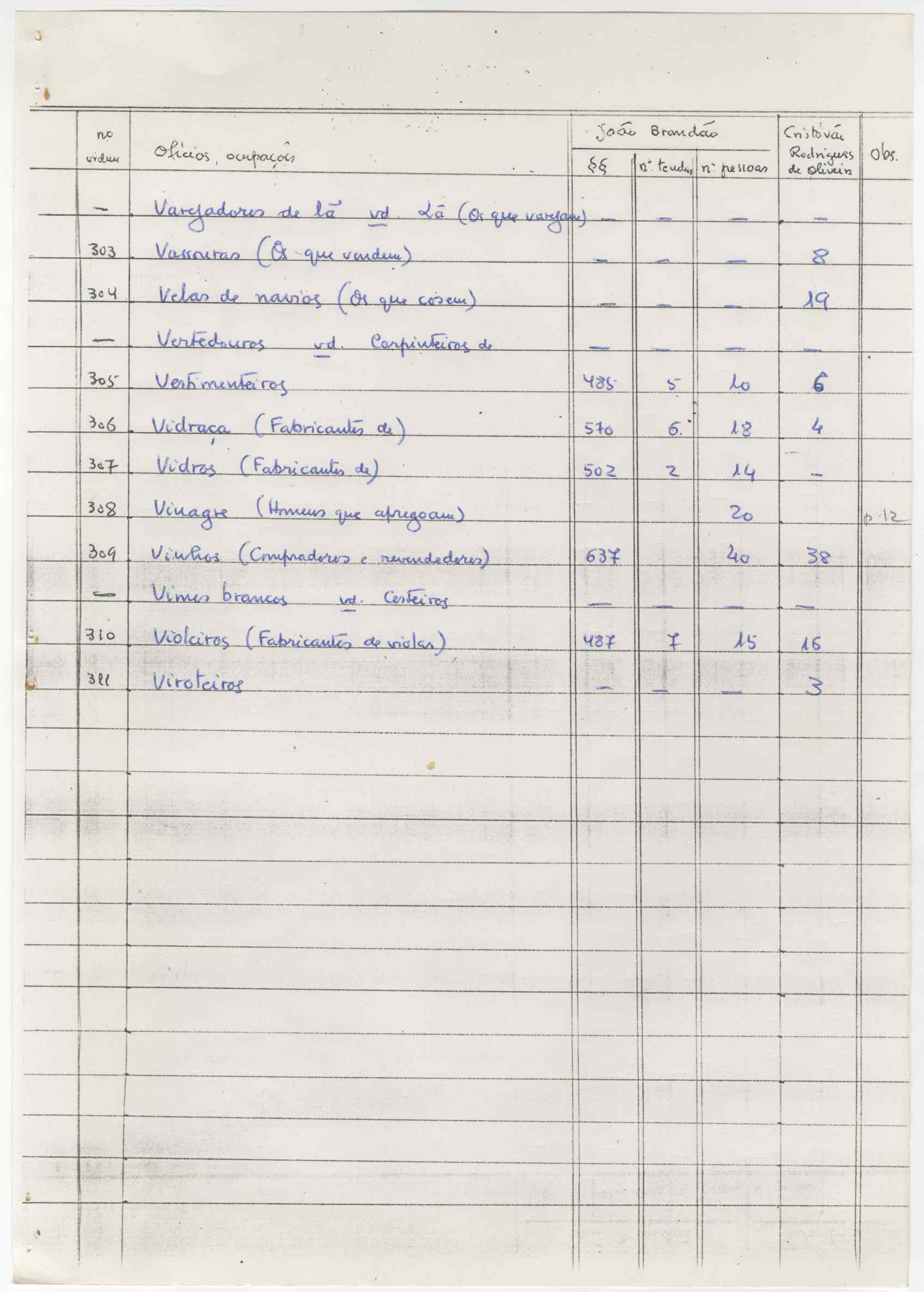 07466.009.001- pag.20