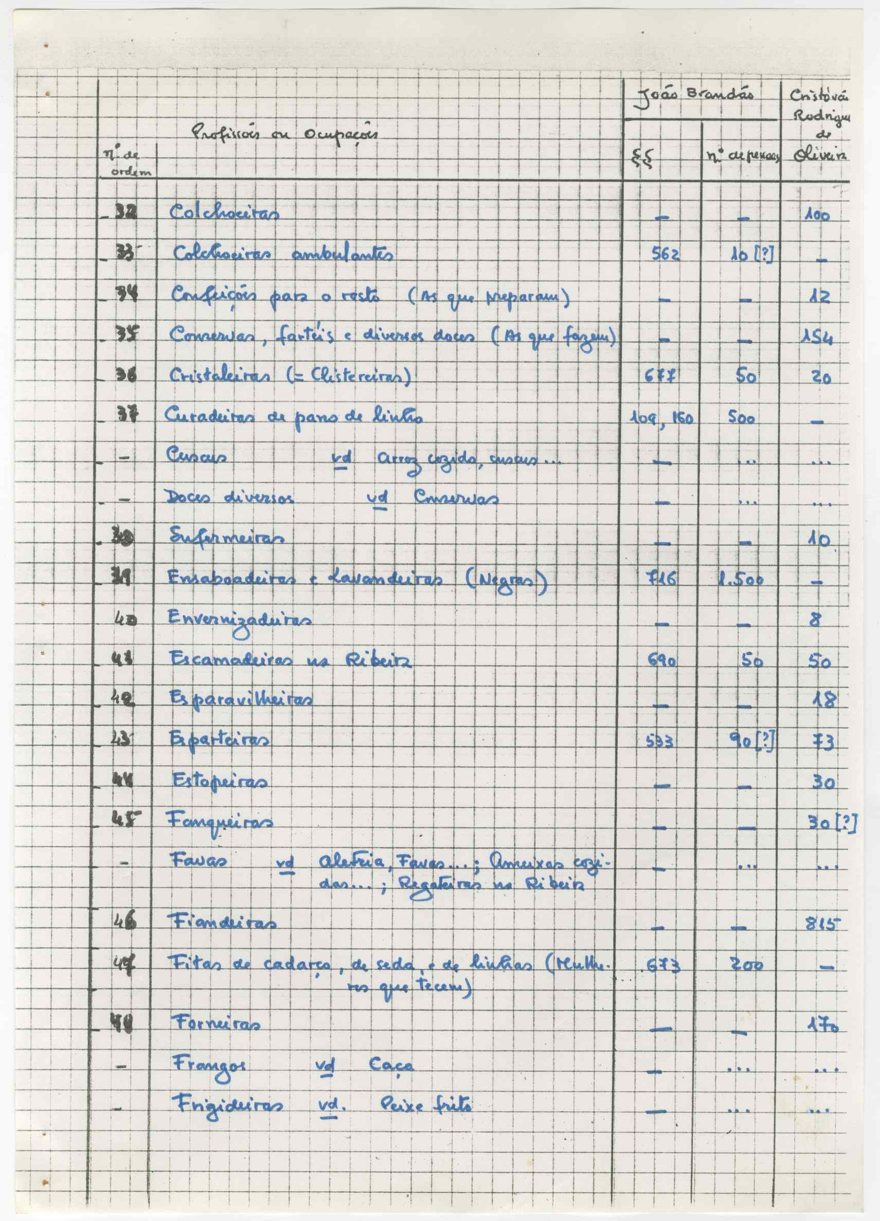 07466.009.001- pag.23