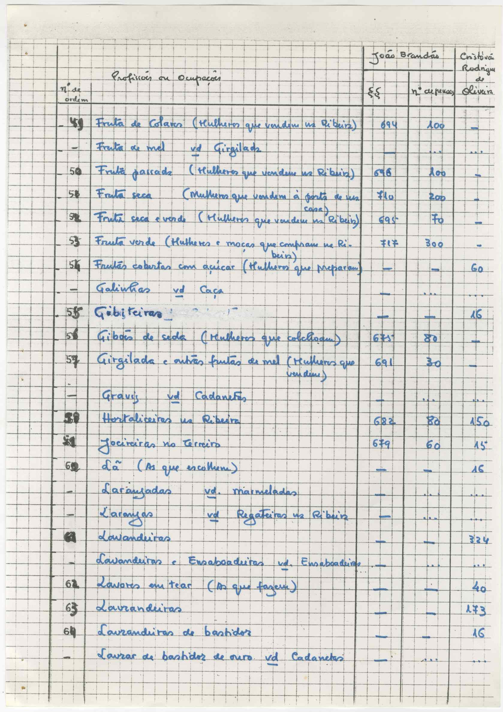 07466.009.001- pag.24