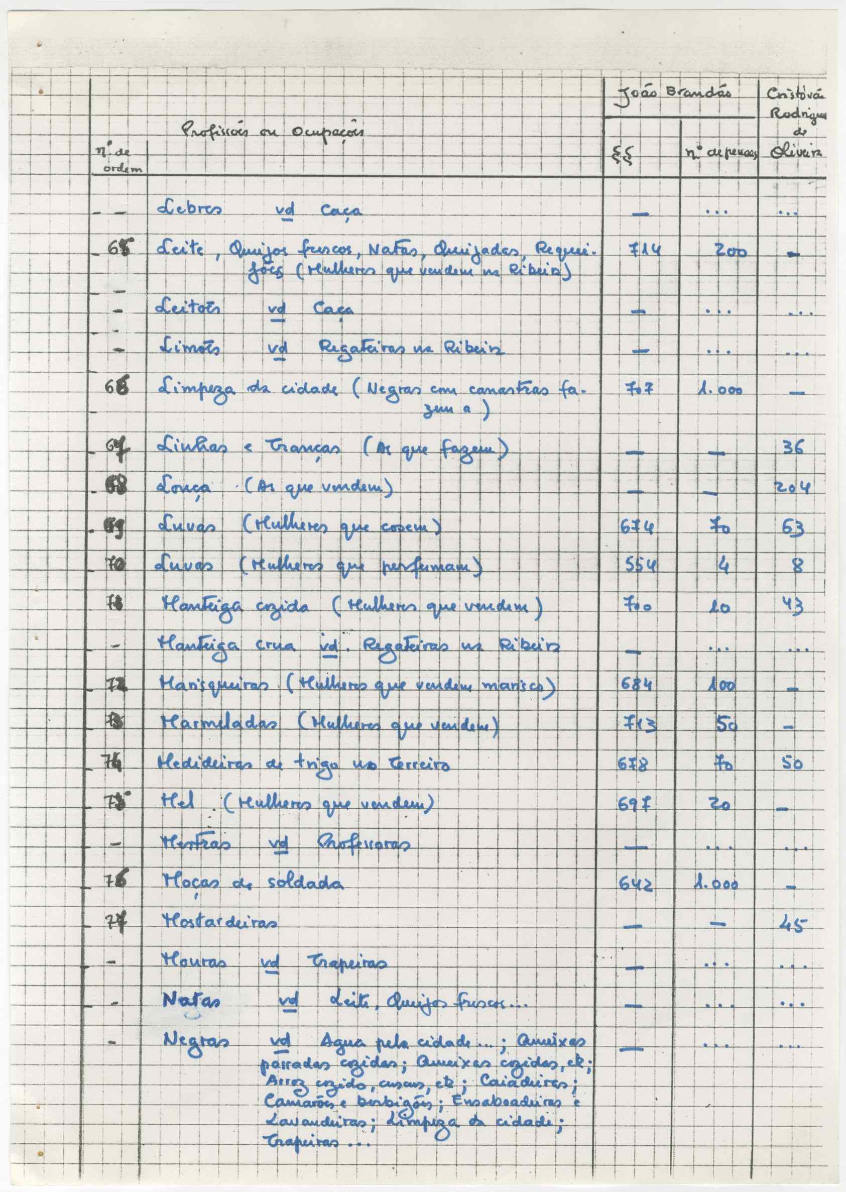 07466.009.001- pag.25
