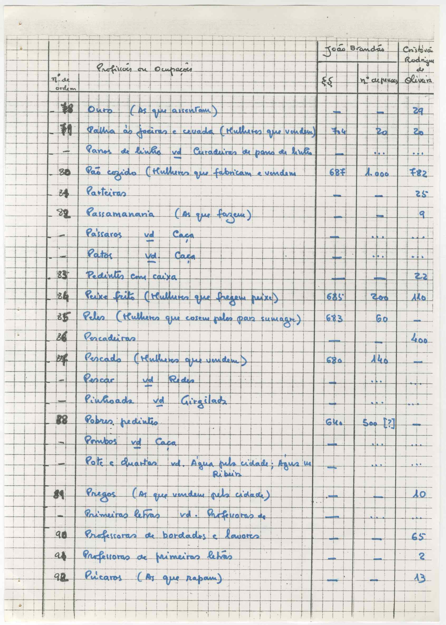 07466.009.001- pag.26