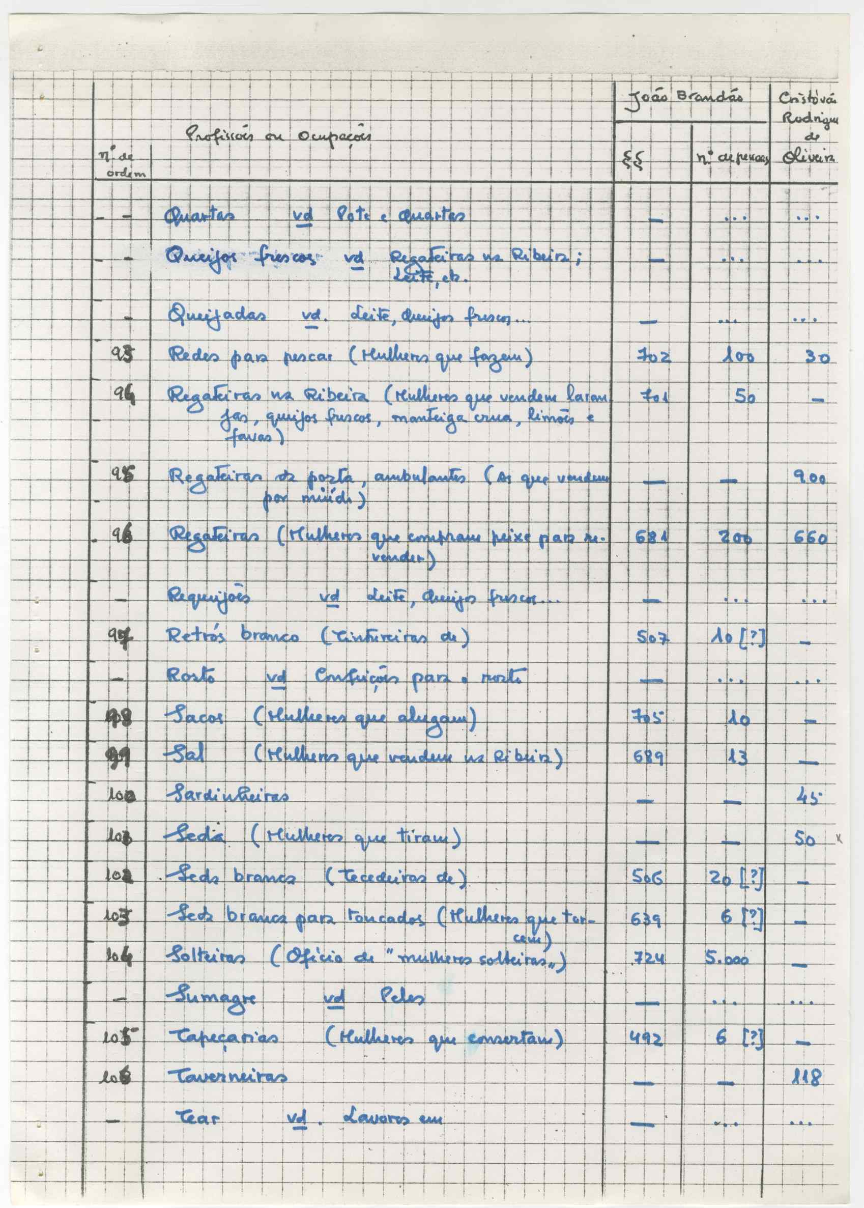 07466.009.001- pag.27