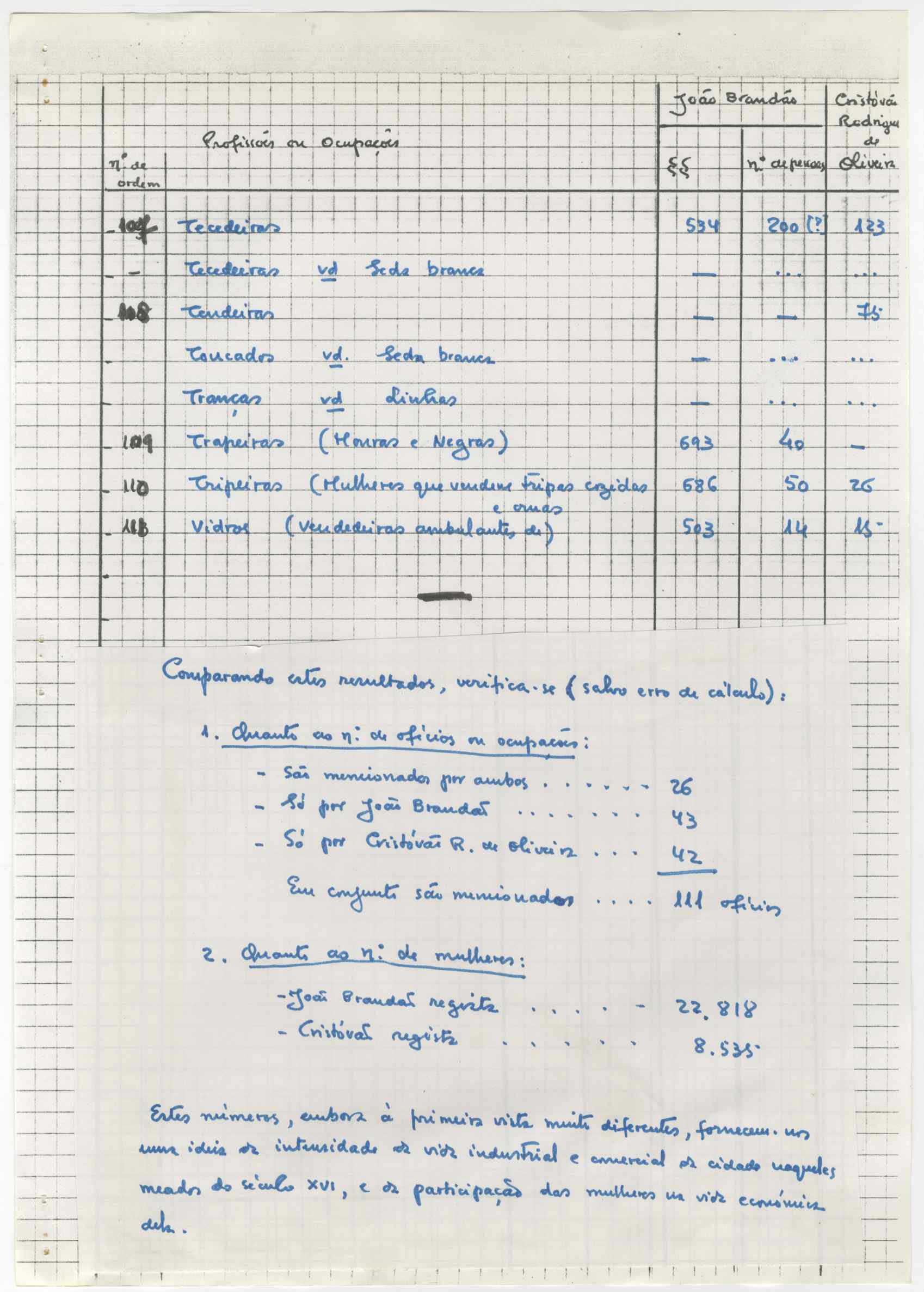 07466.009.001- pag.28