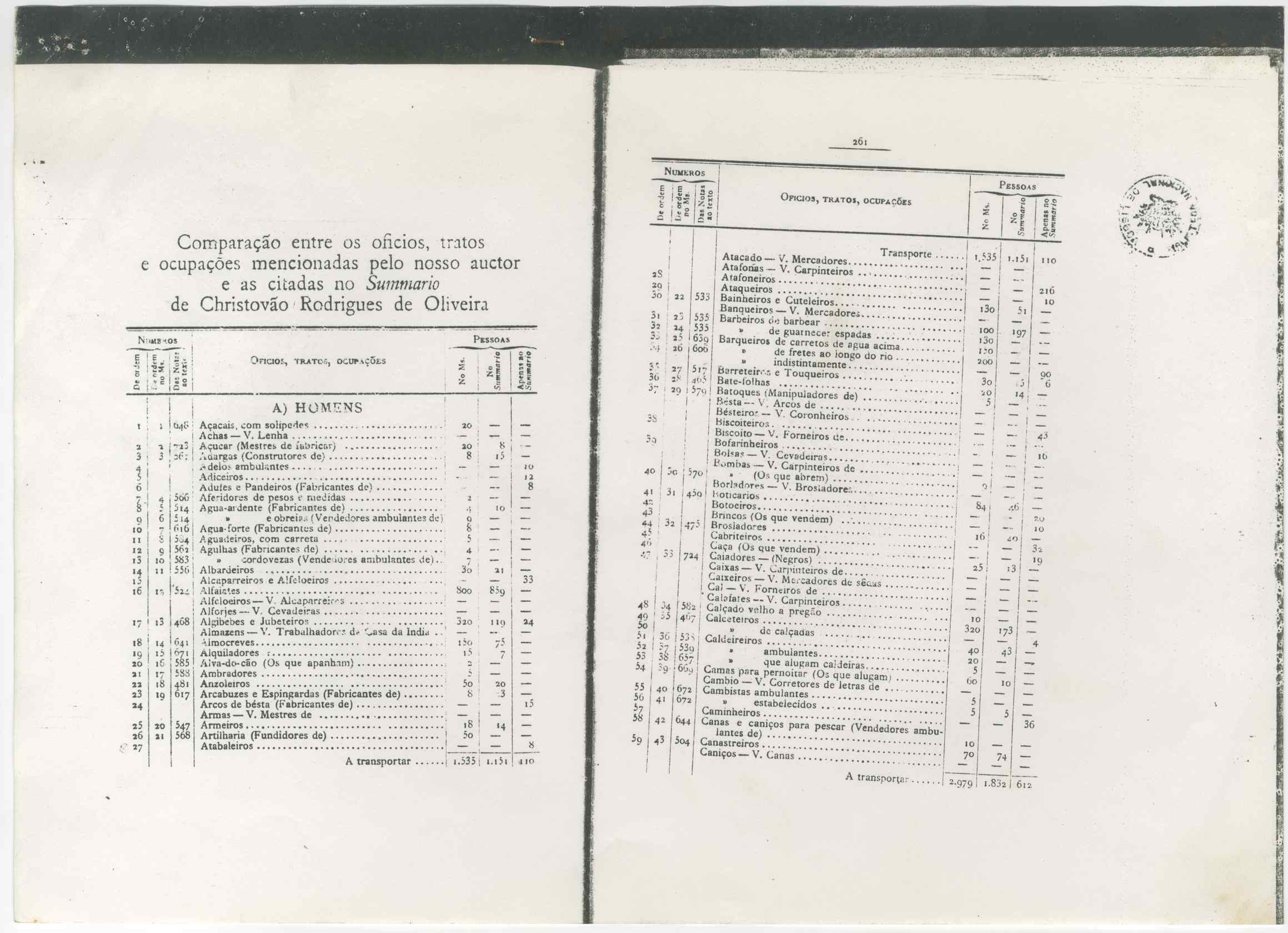07466.009.001- pag.29