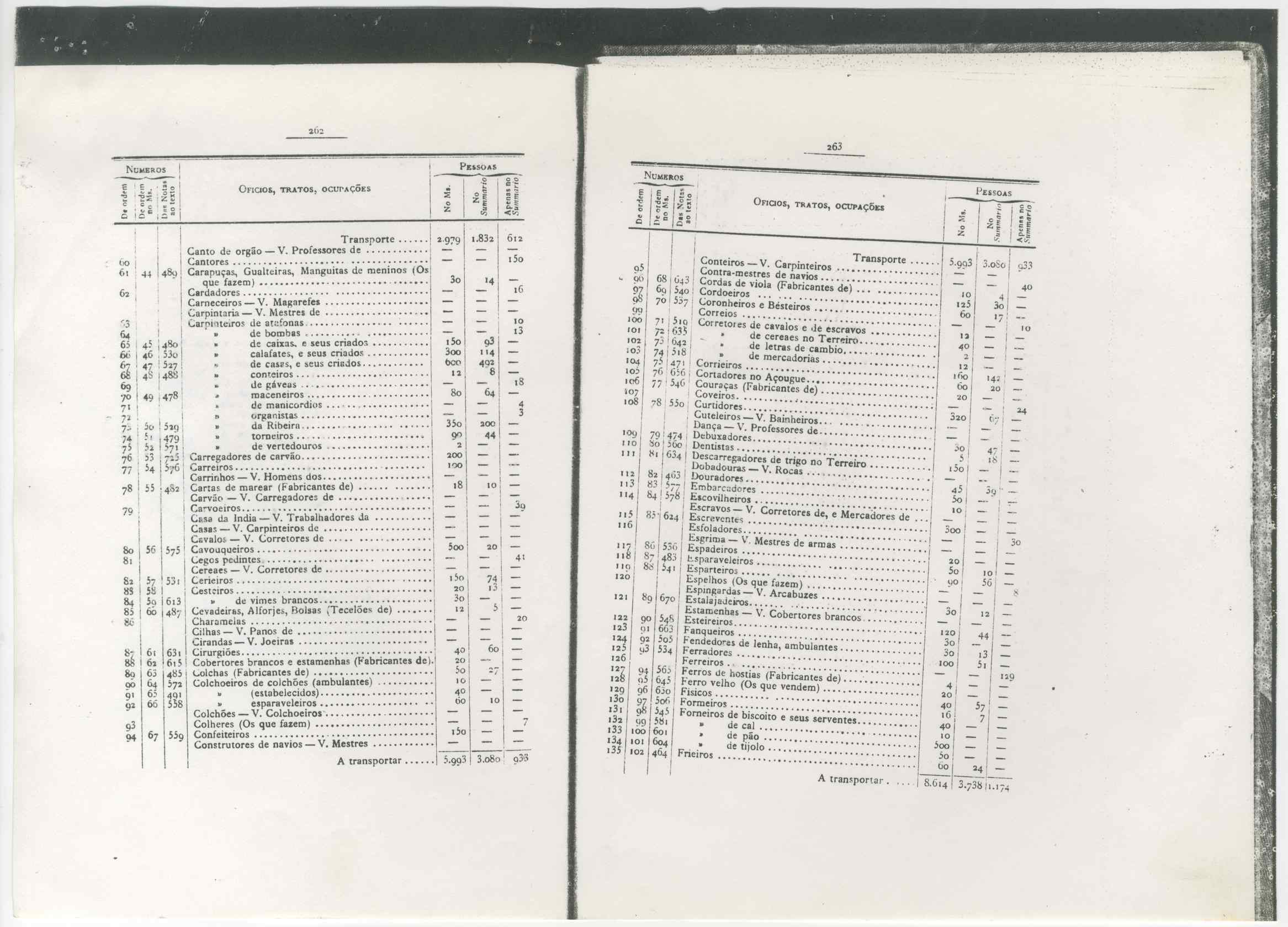 07466.009.001- pag.30