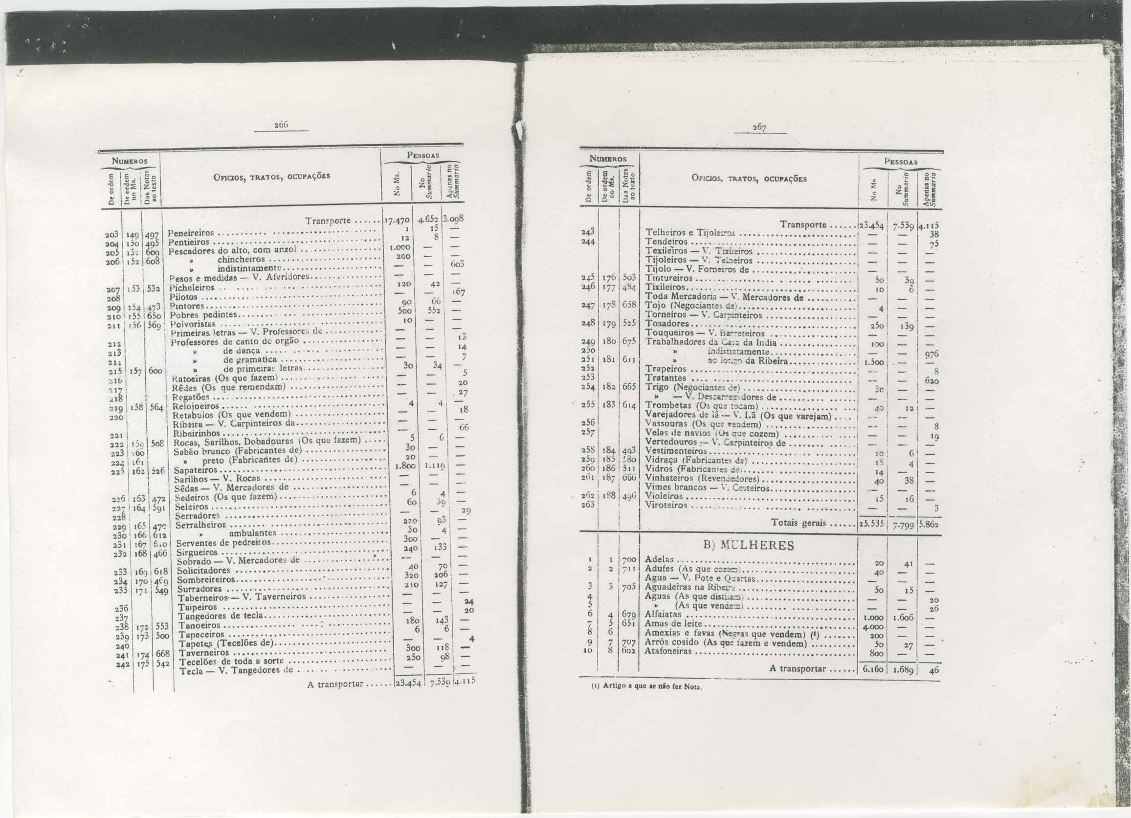 07466.009.001- pag.32