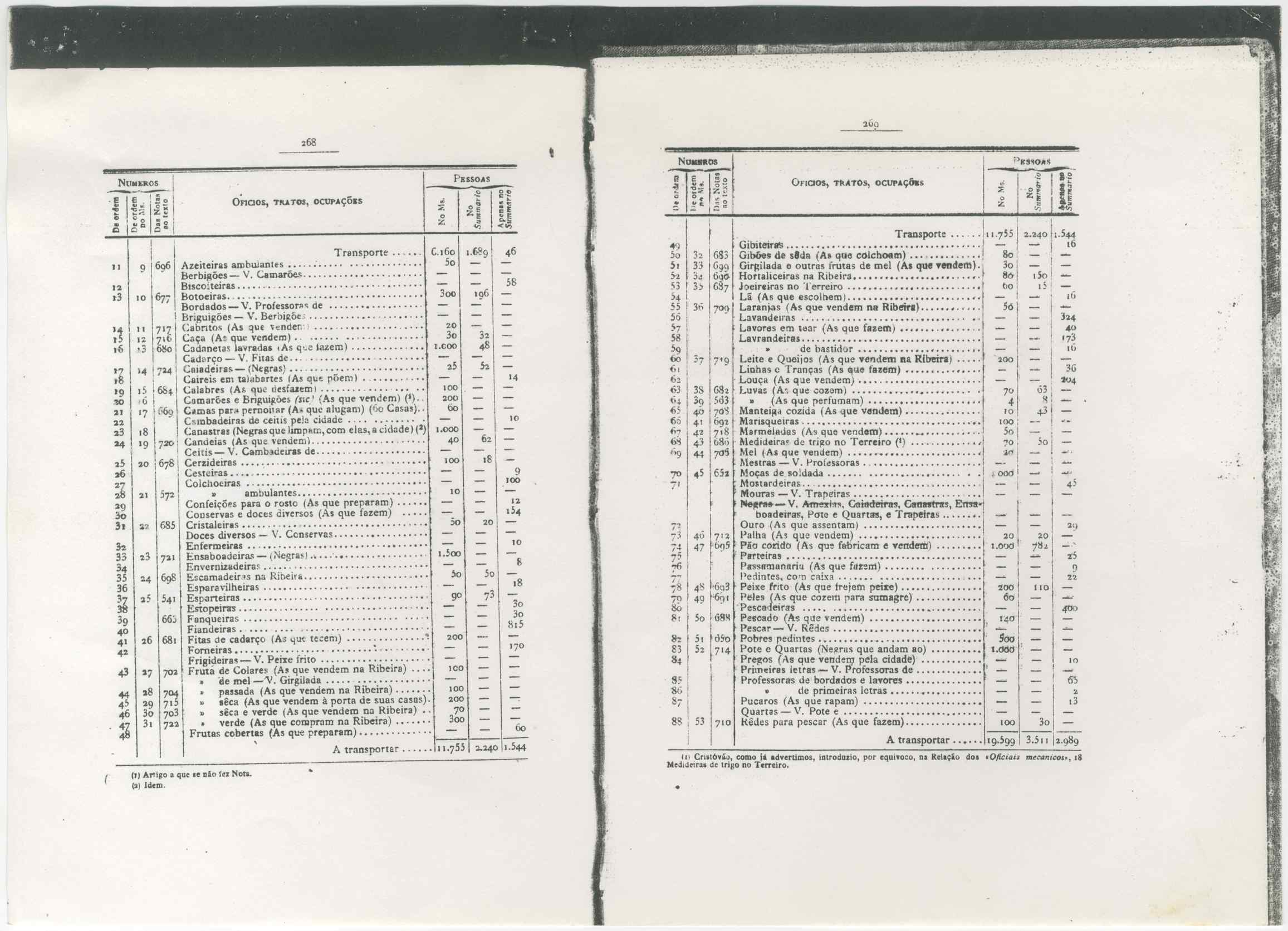 07466.009.001- pag.33