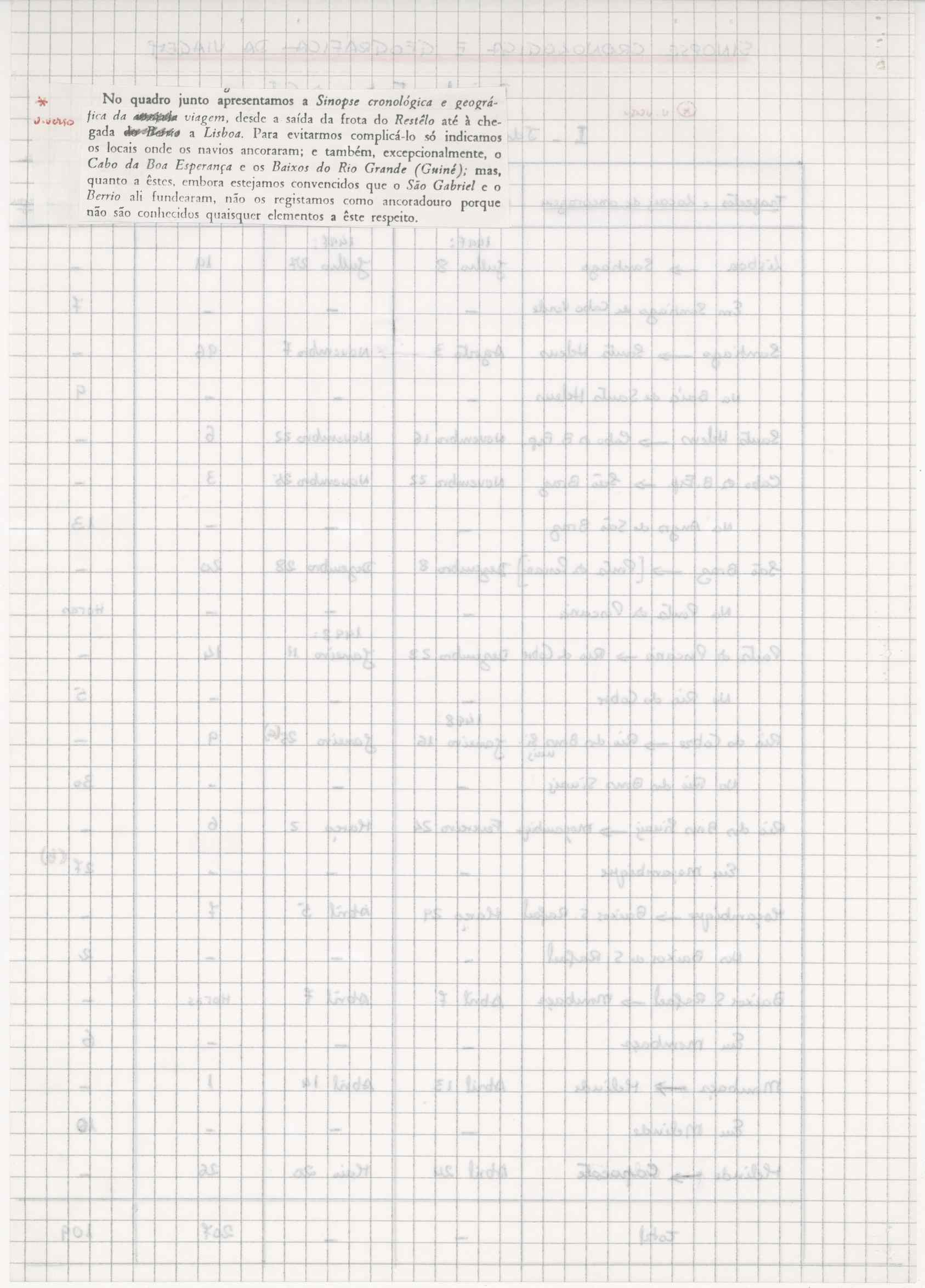 07476.004.003- pag.119
