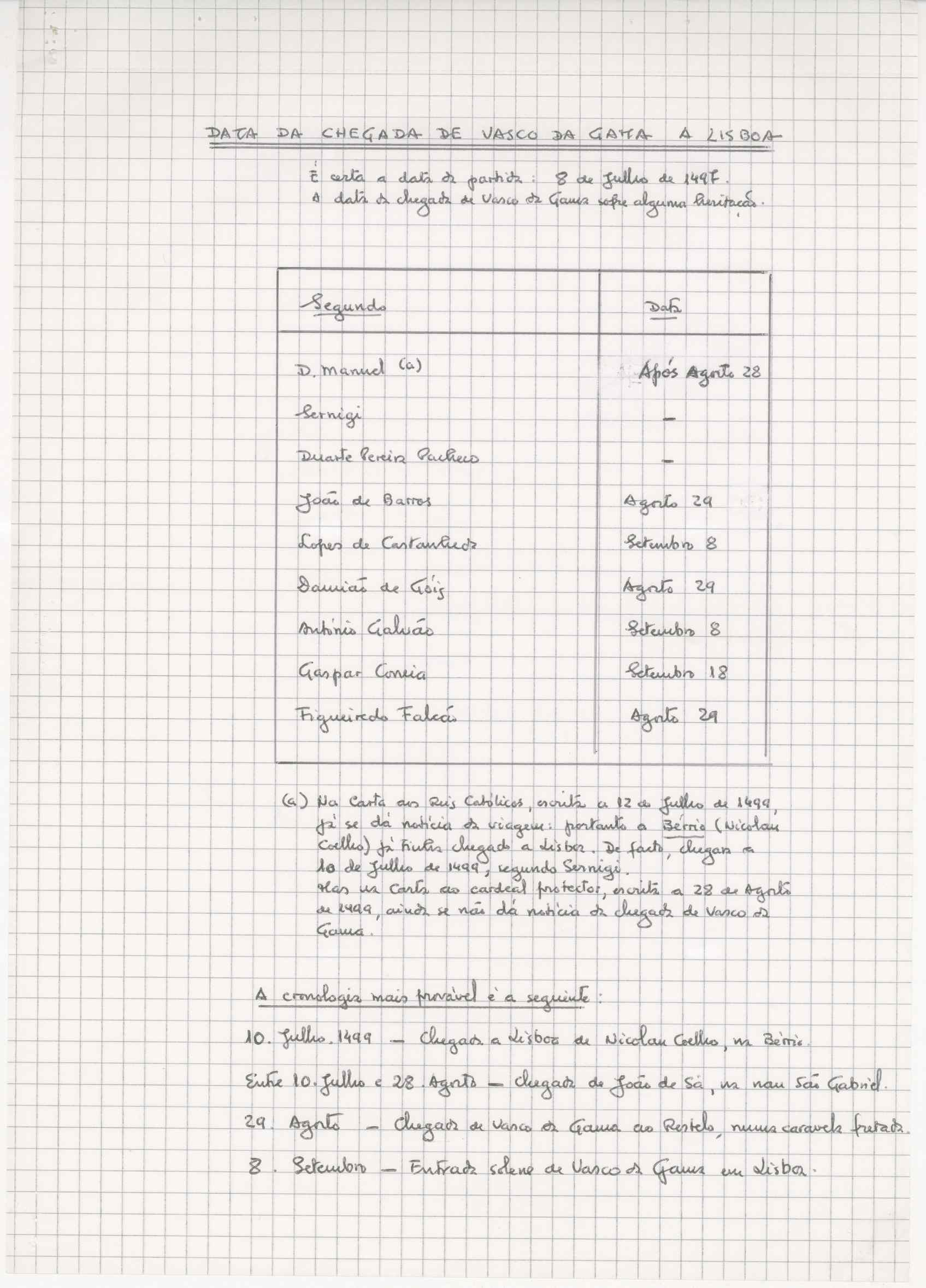 07476.004.003- pag.122