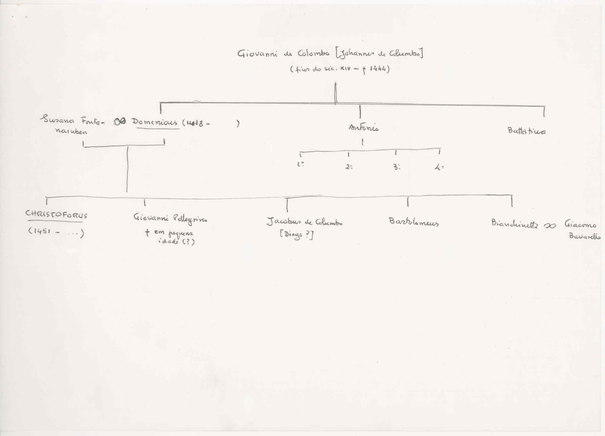 07477.001.001- pag.36