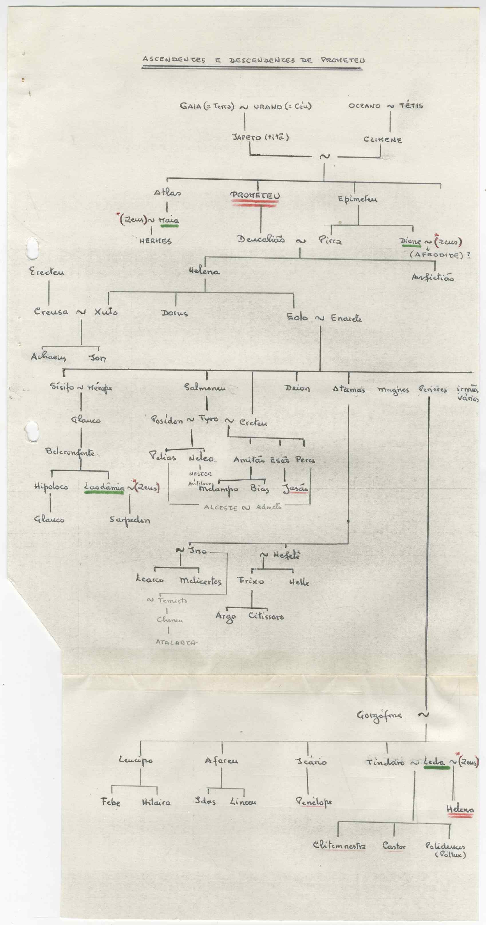 07479.003.001- pag.67