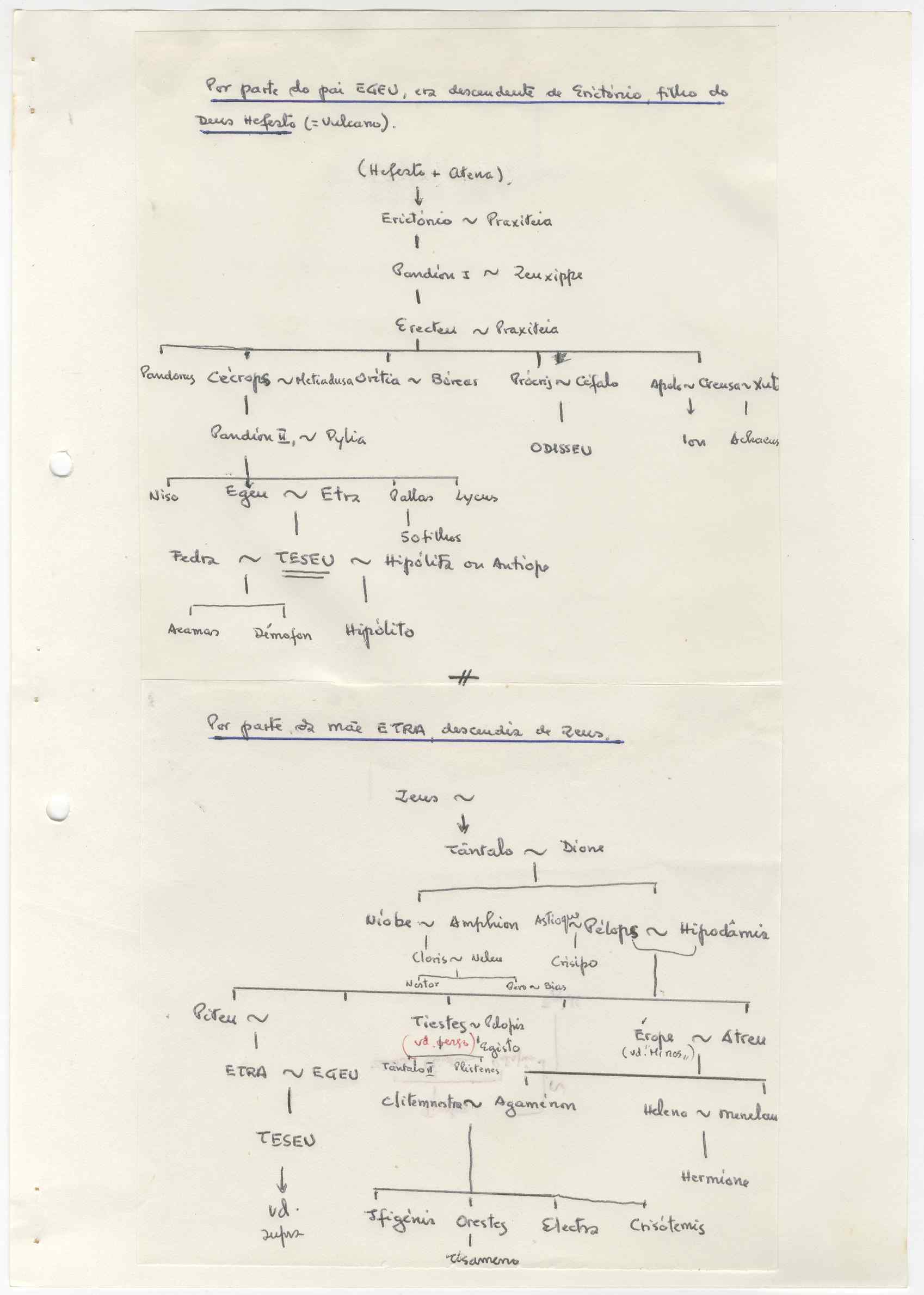 07479.006.001- pag.47