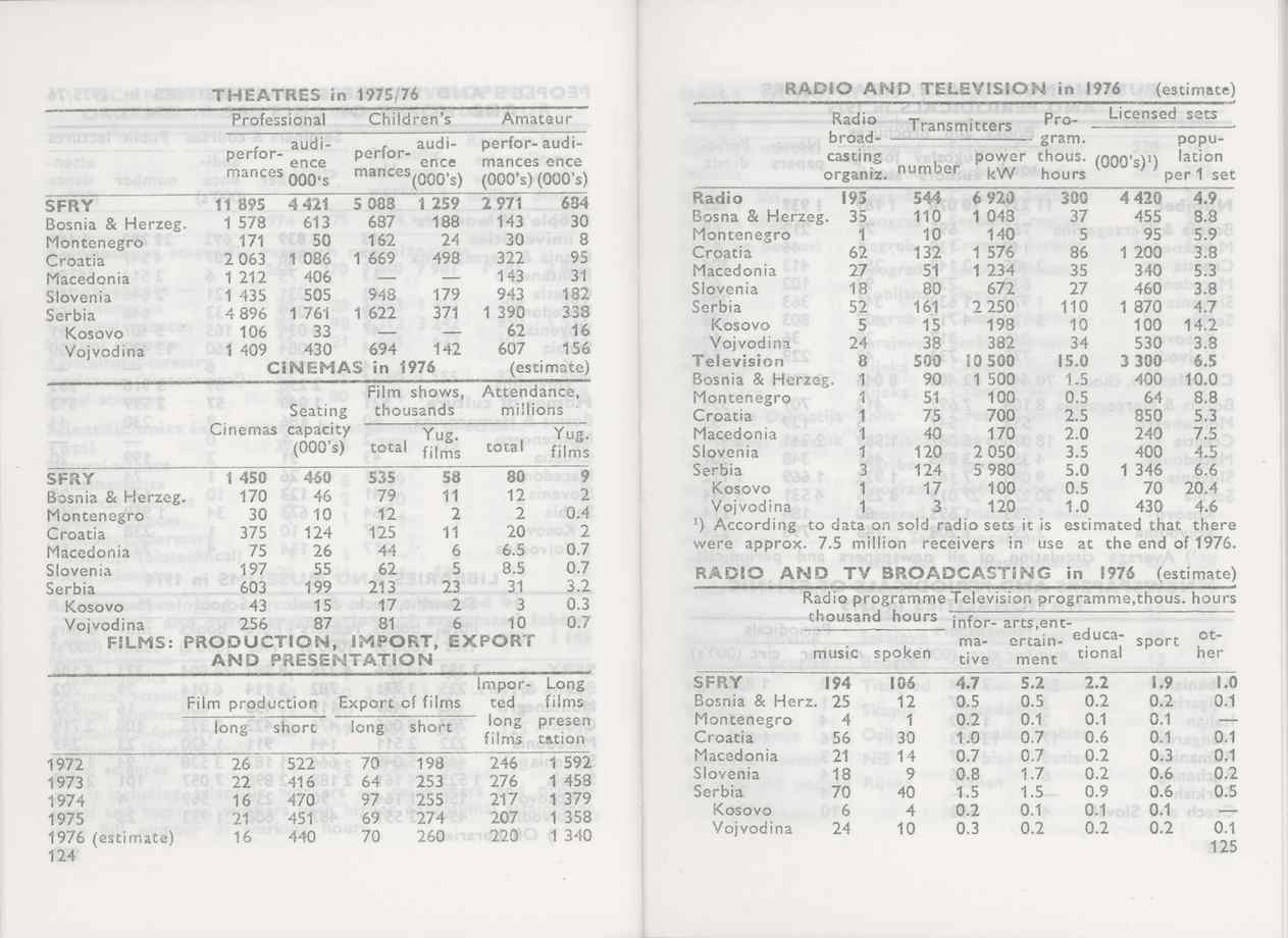 07481.021.001- pag.66