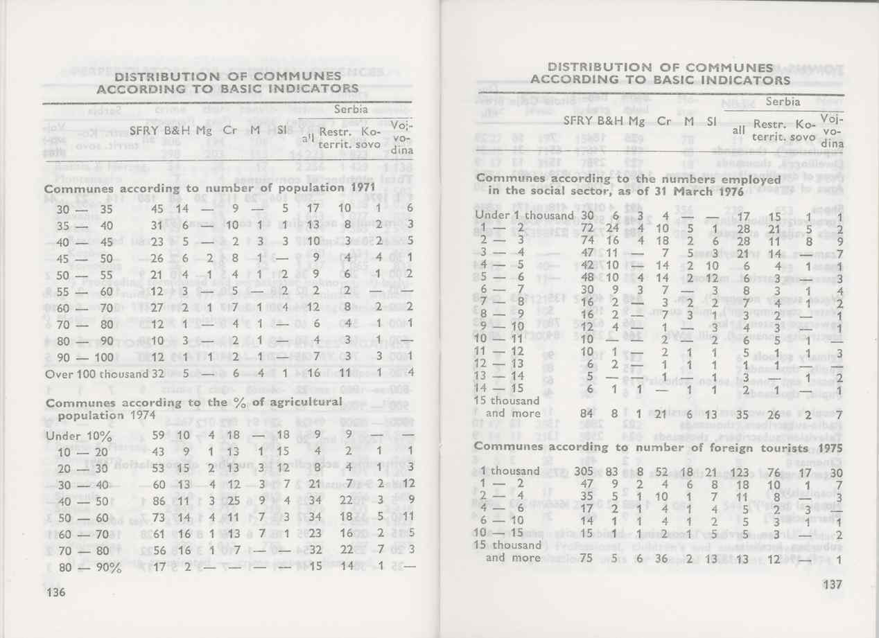 07481.021.001- pag.72