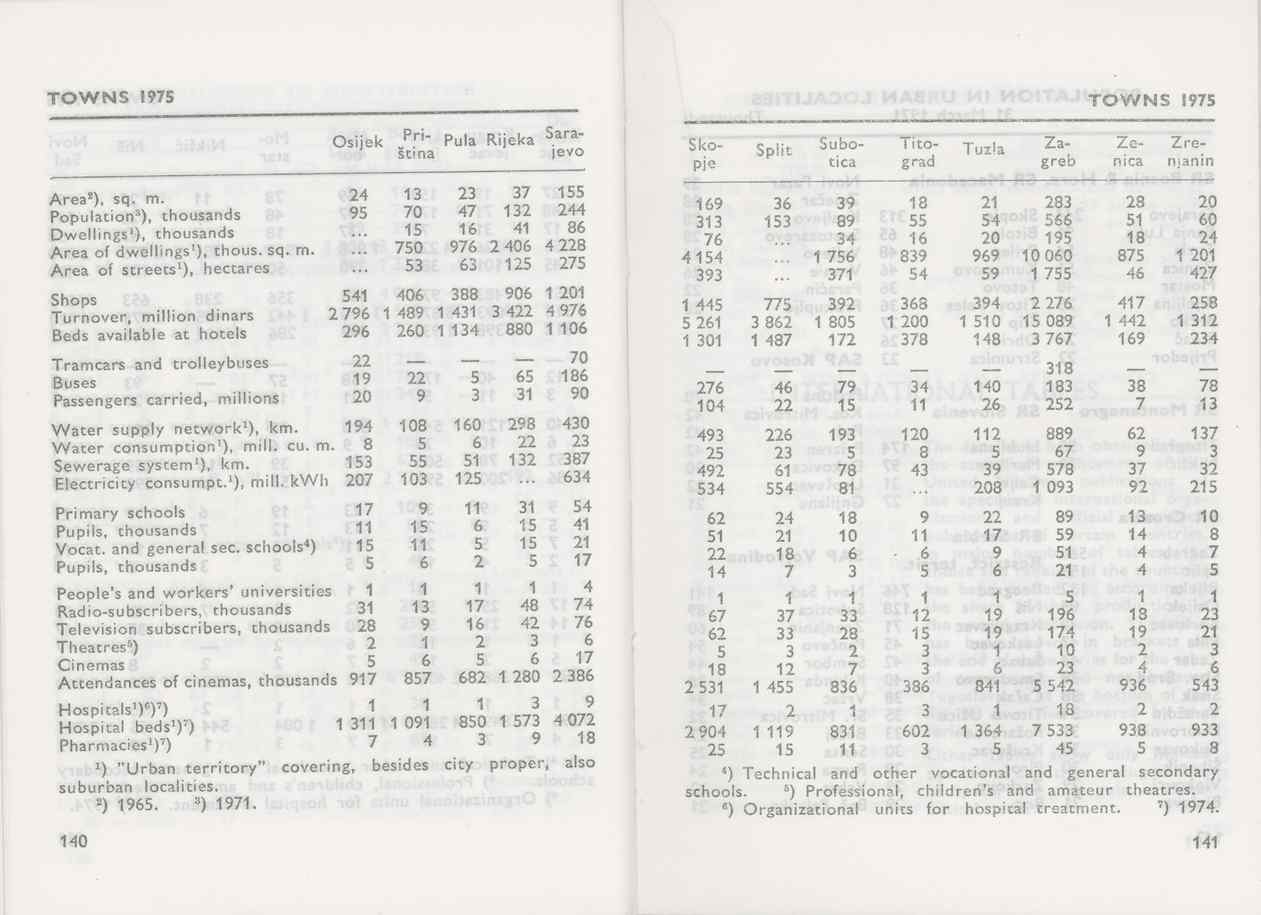07481.021.001- pag.74